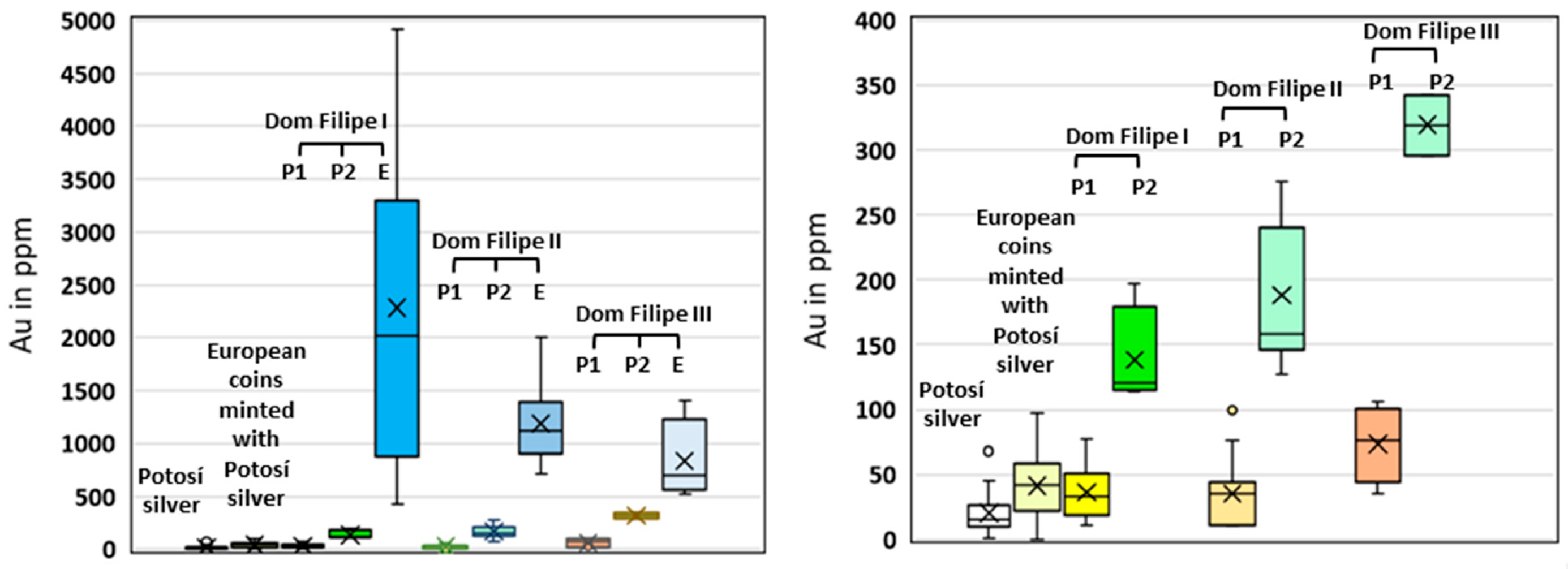 Heritage 01 00030 g010