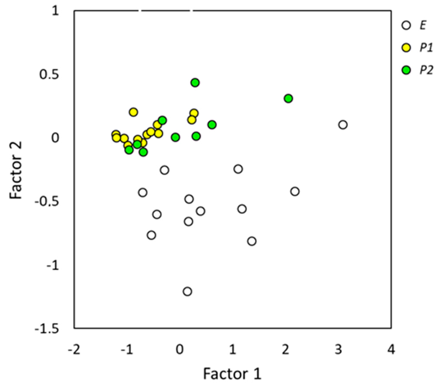 Heritage 01 00030 g011