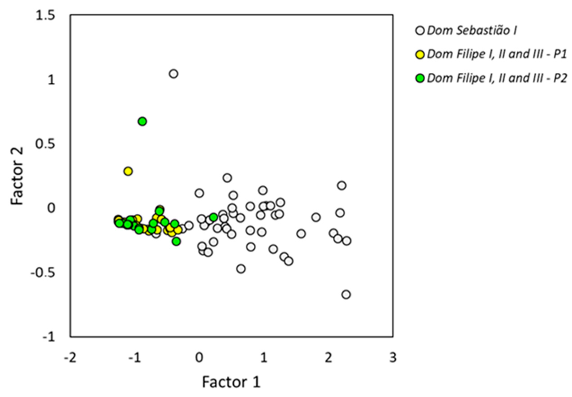 Heritage 01 00030 g012