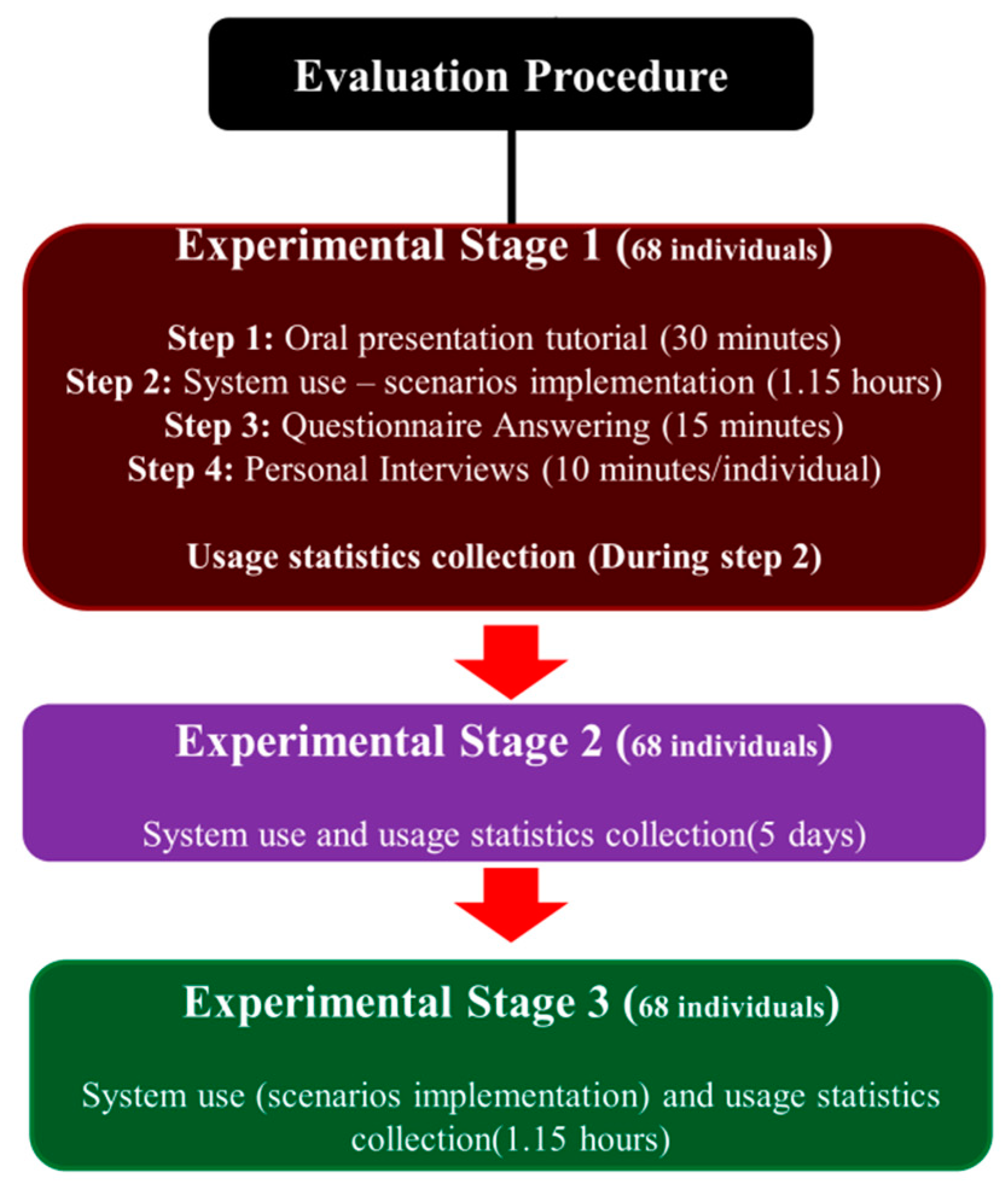 Heritage 02 00001 g002