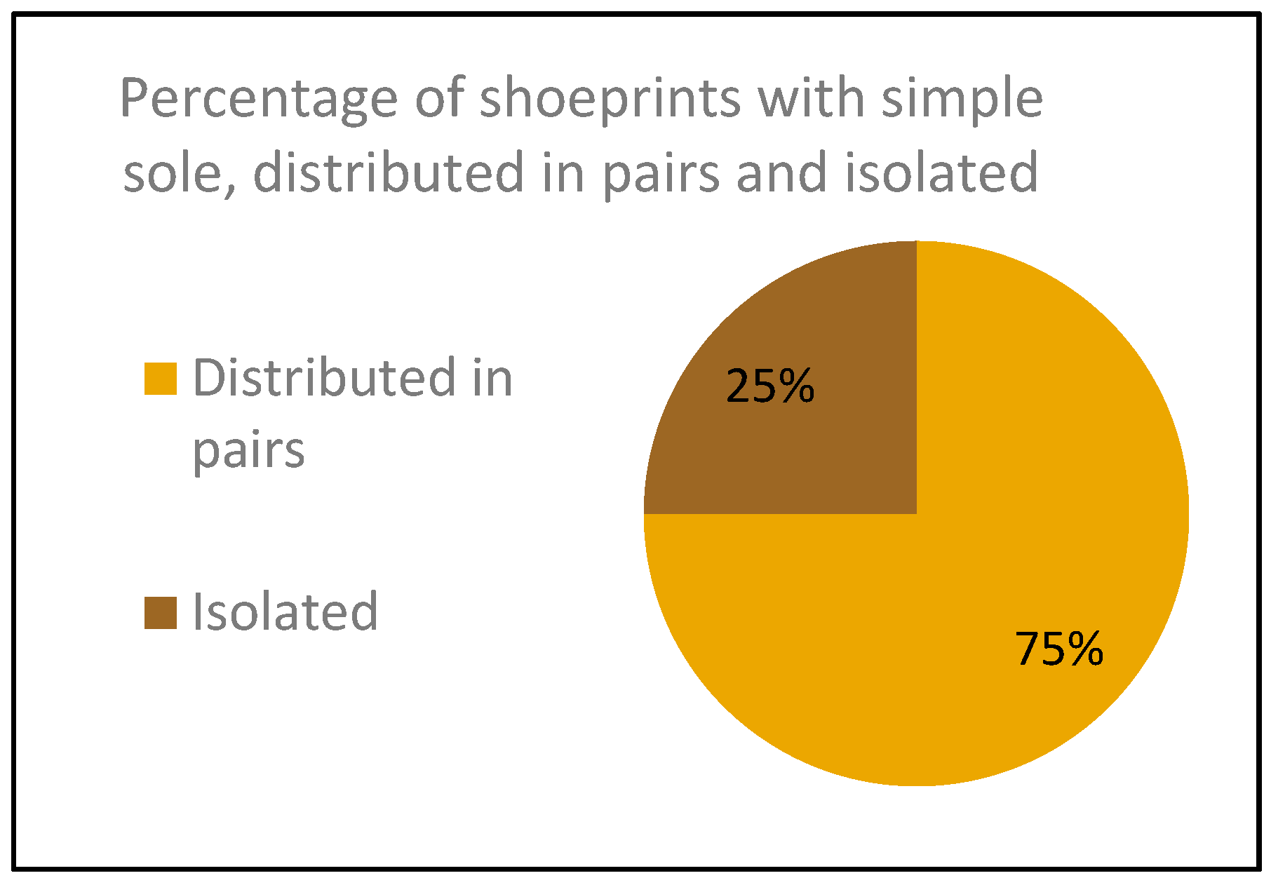 Heritage 02 00004 g008