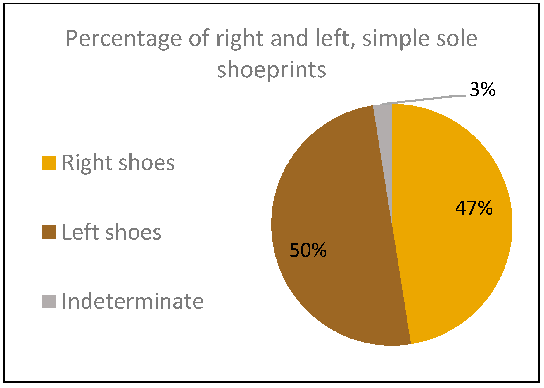 Heritage 02 00004 g009