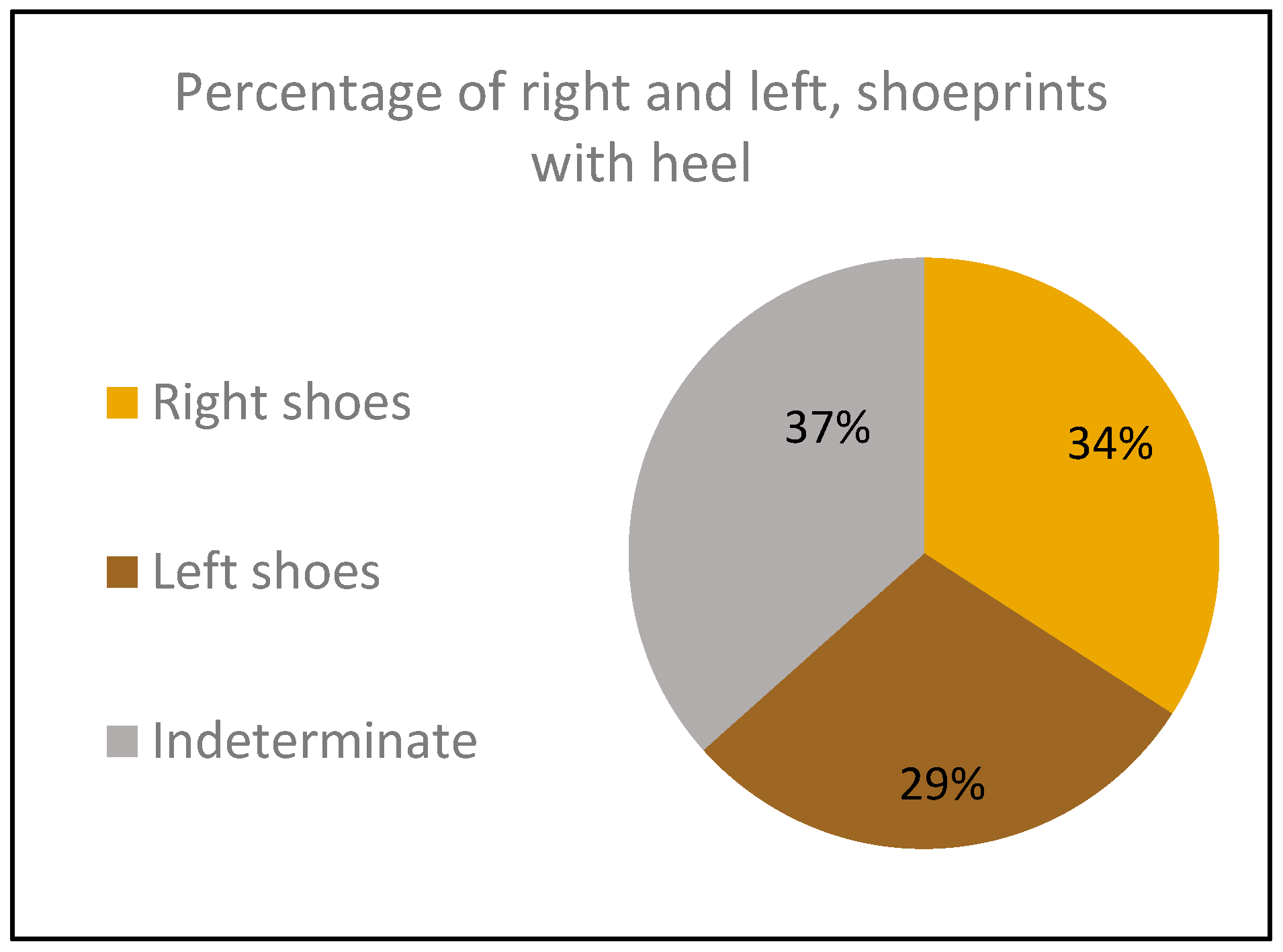 Heritage 02 00004 g010