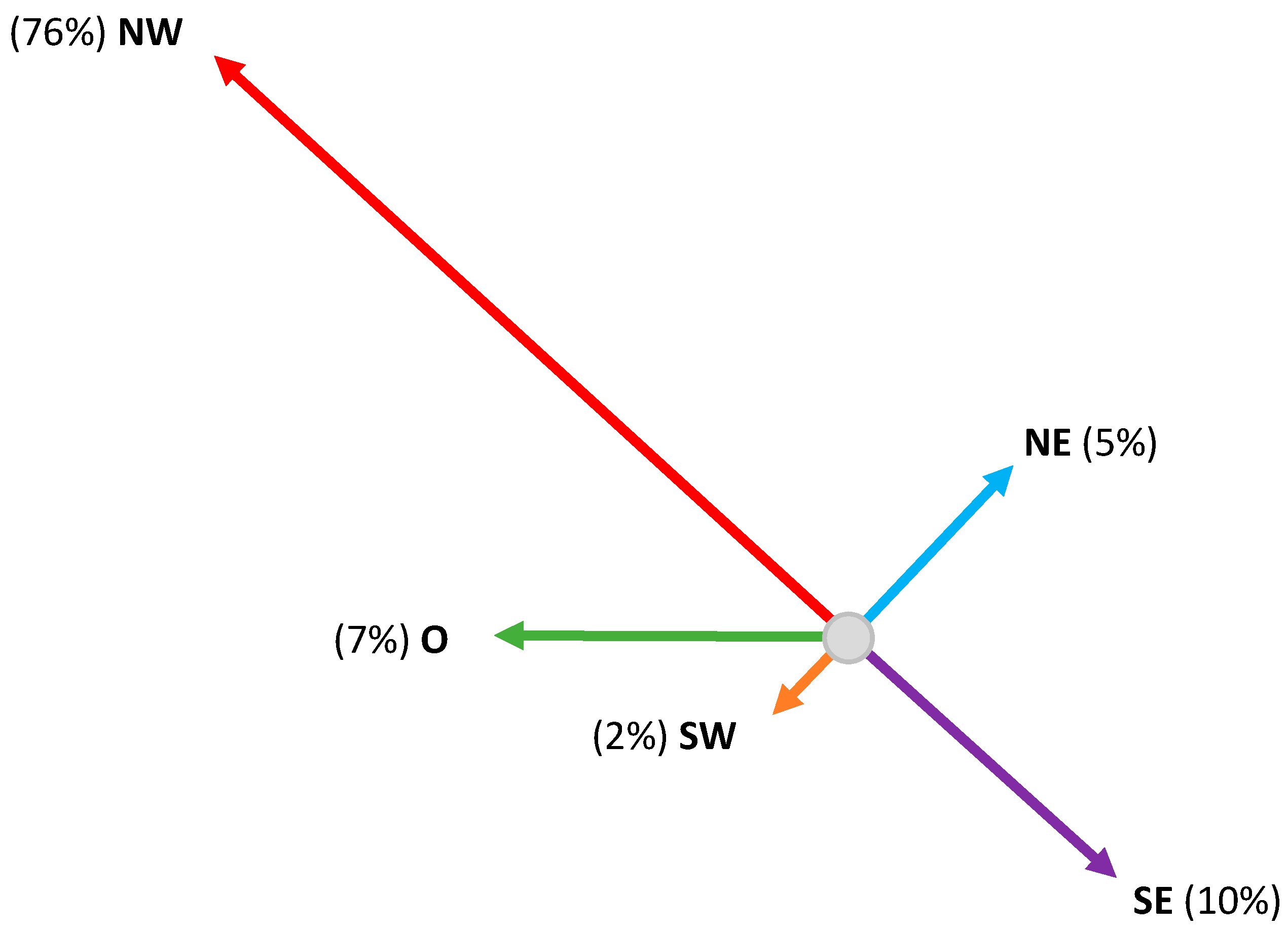 Heritage 02 00004 g013