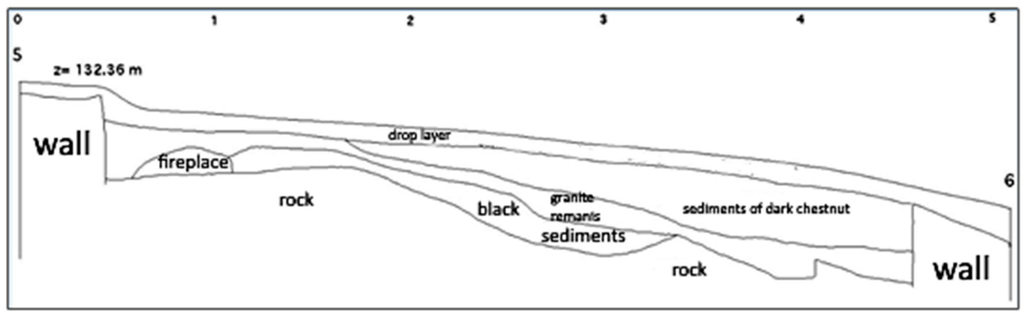 Heritage 02 00005 g004