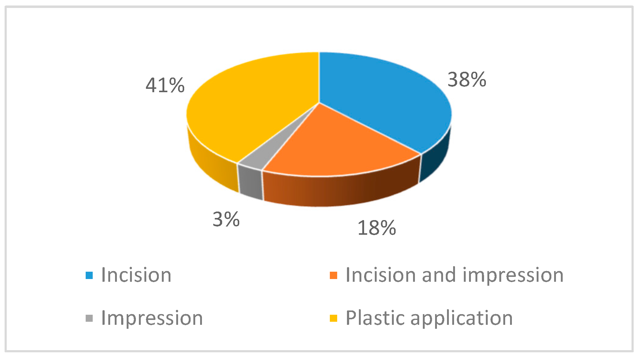 Heritage 02 00005 g027