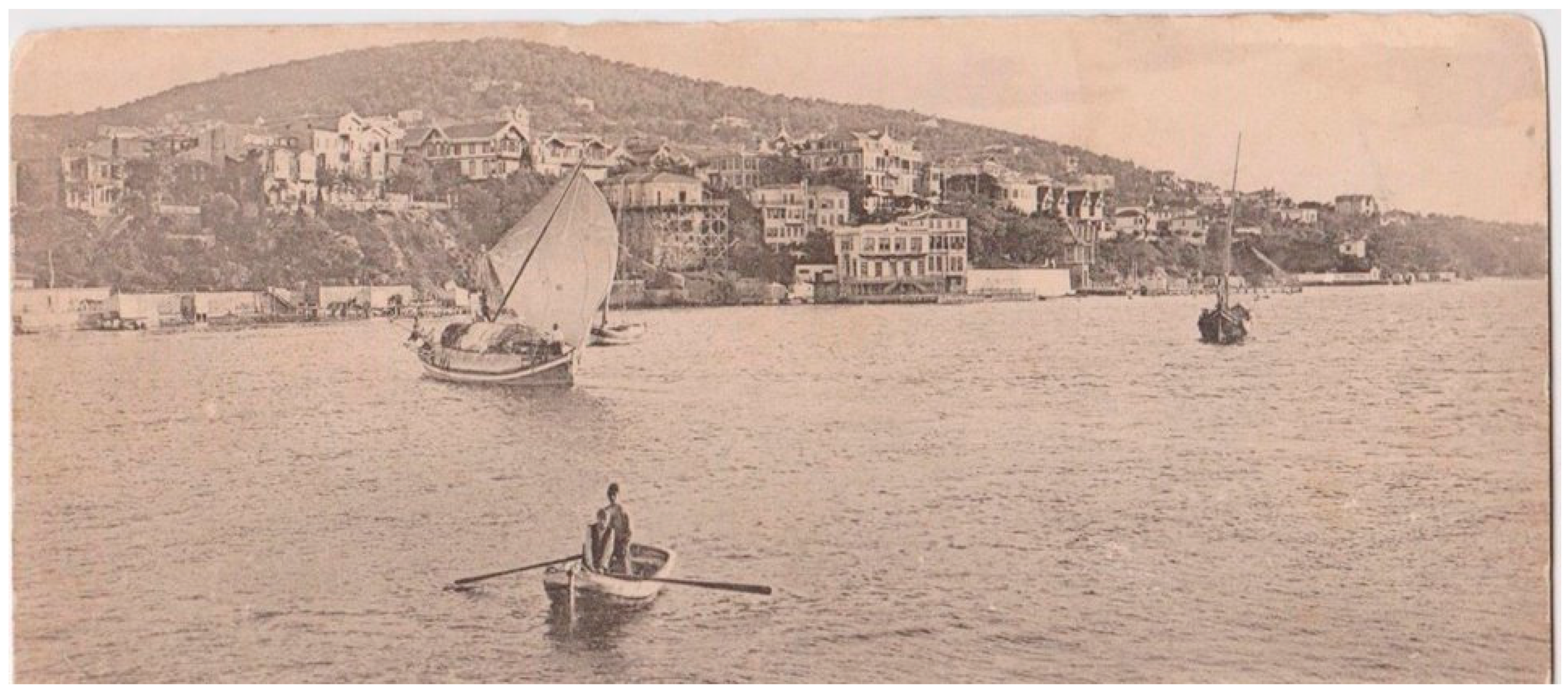 Heritage 02 00007 g003