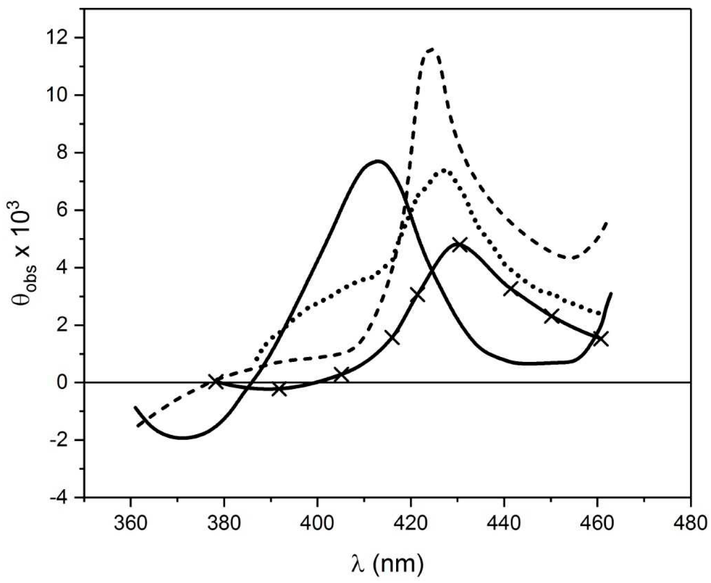 Heritage 02 00009 g010