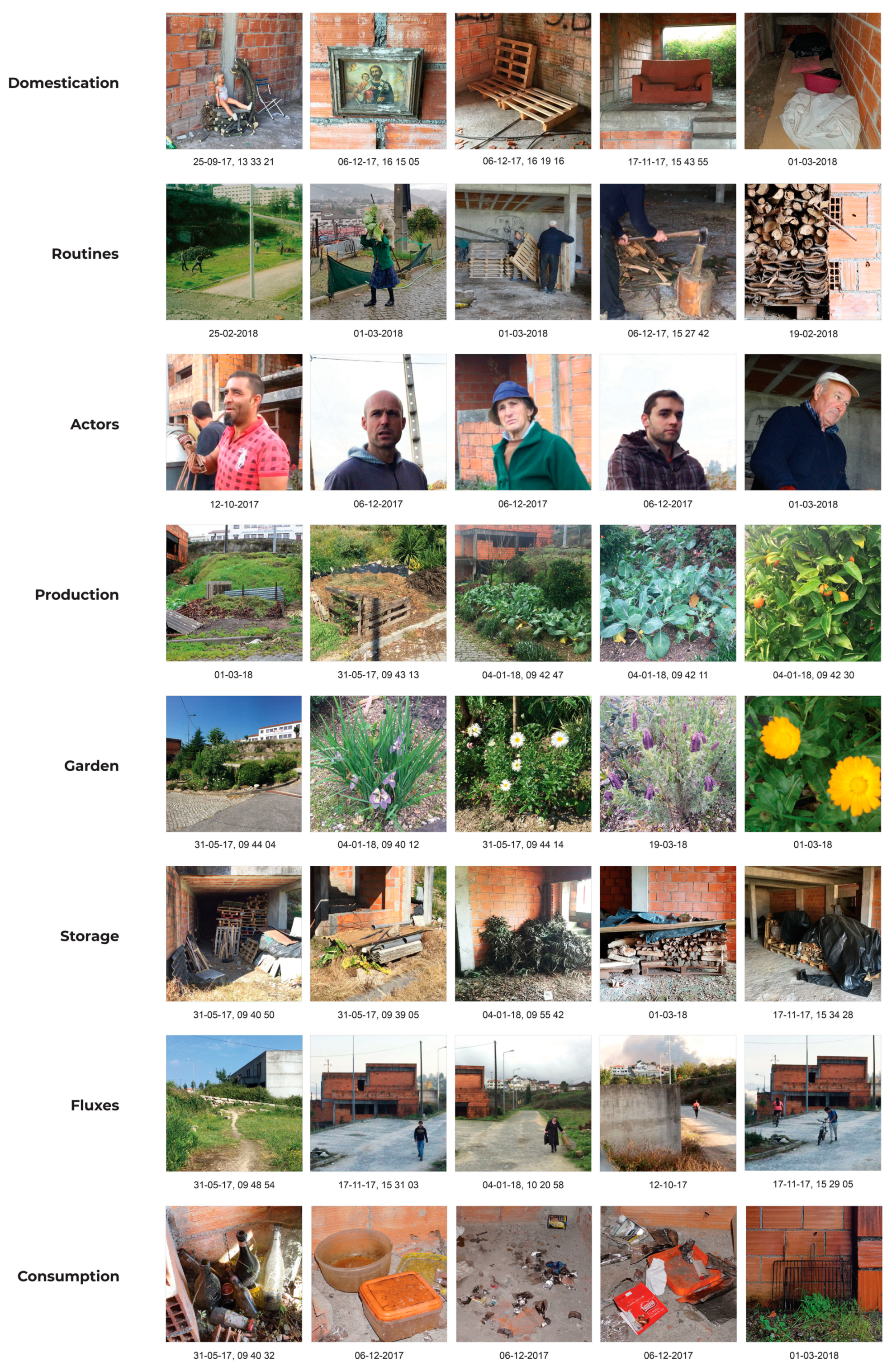 Heritage 02 00013 g006 Heritage 02 00013 g006