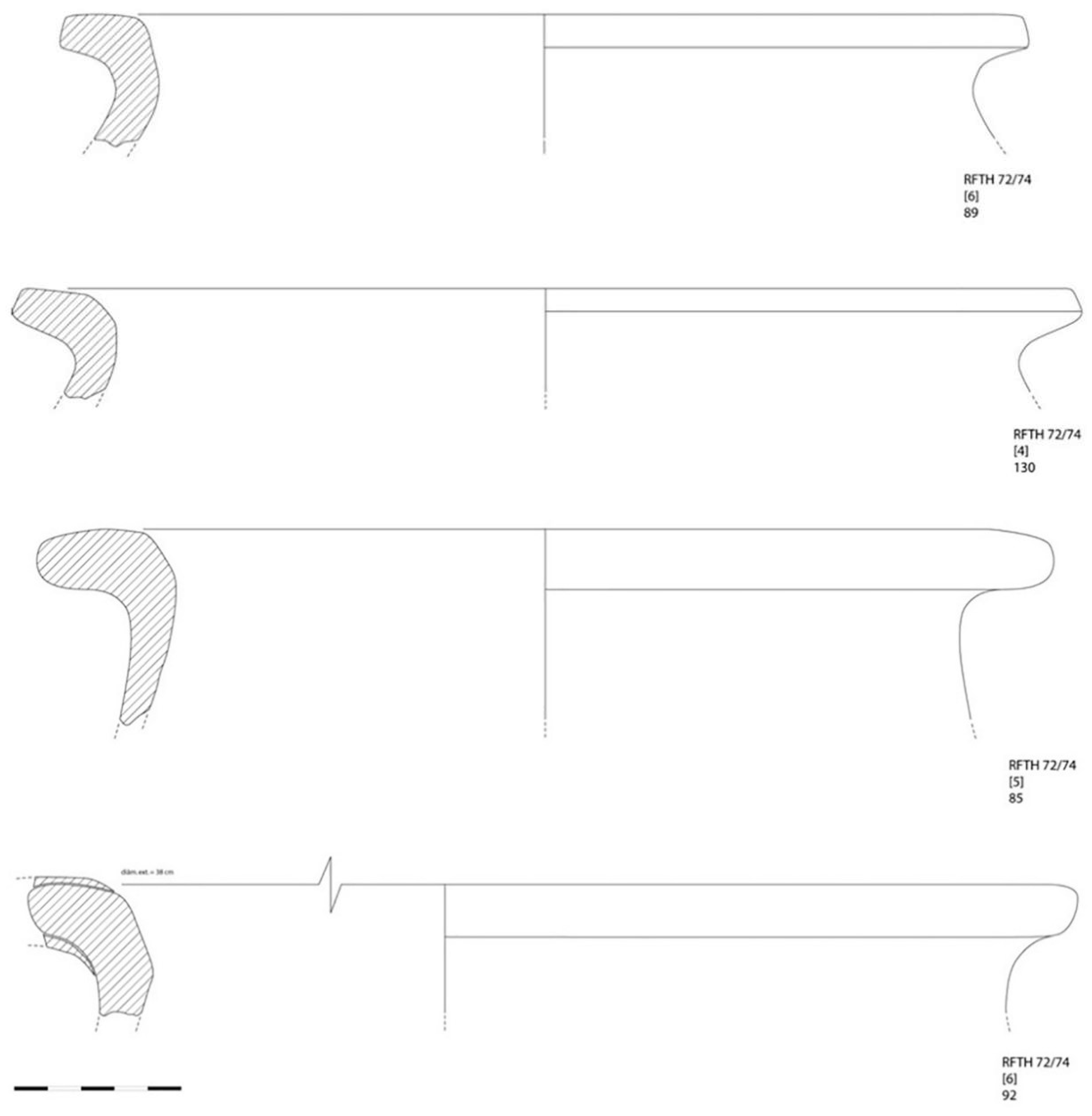 Heritage 02 00014 g008