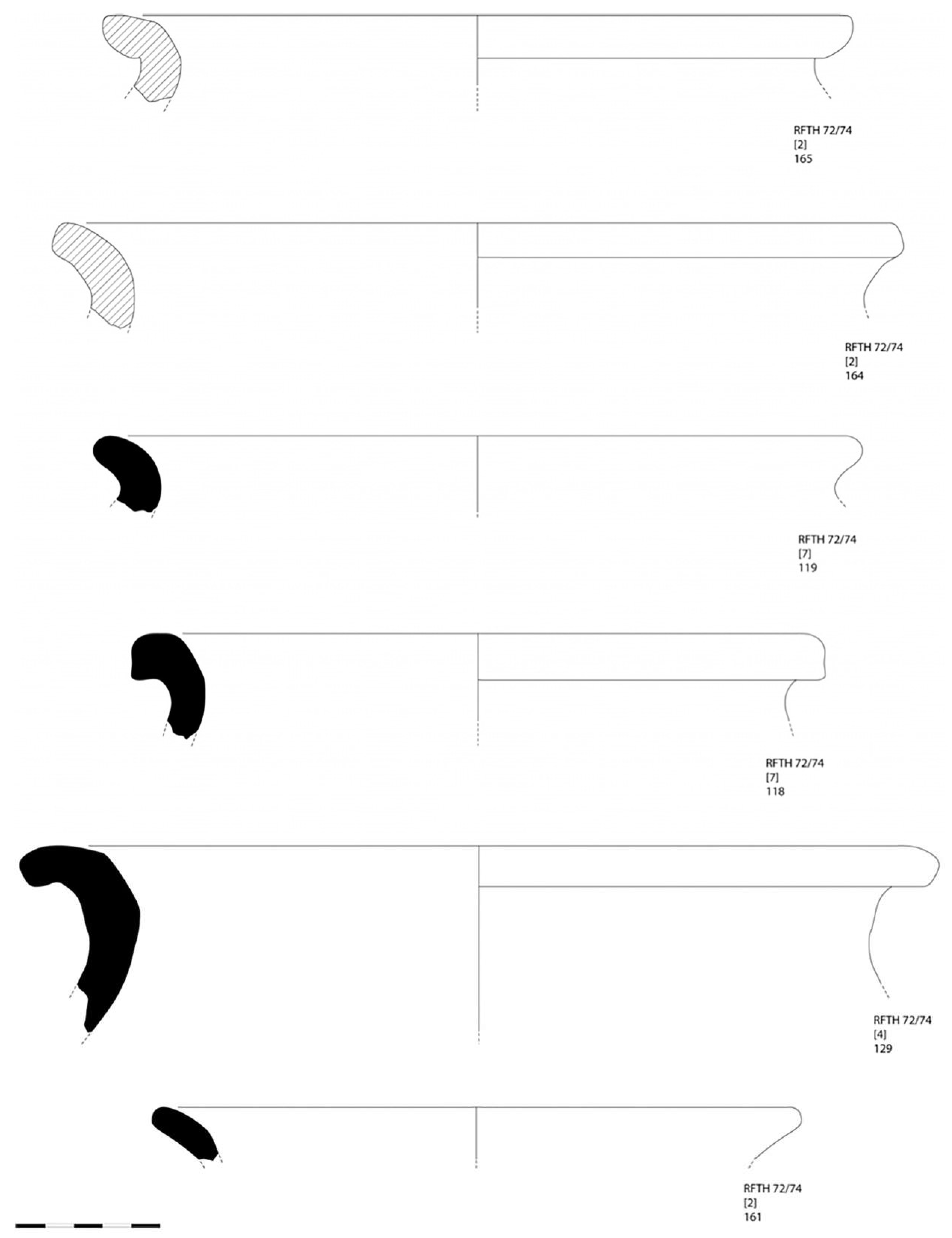 Heritage 02 00014 g009