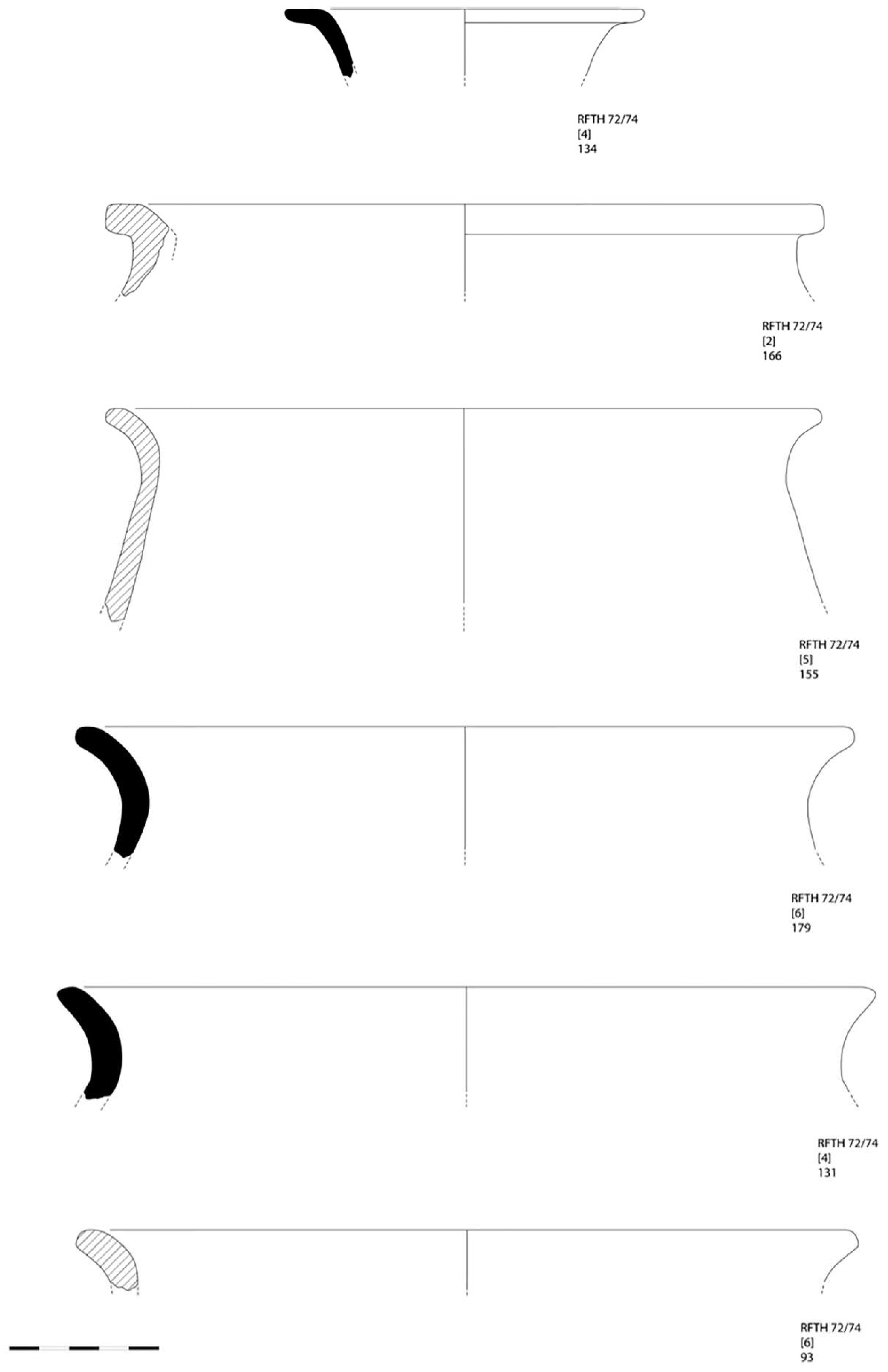 Heritage 02 00014 g010