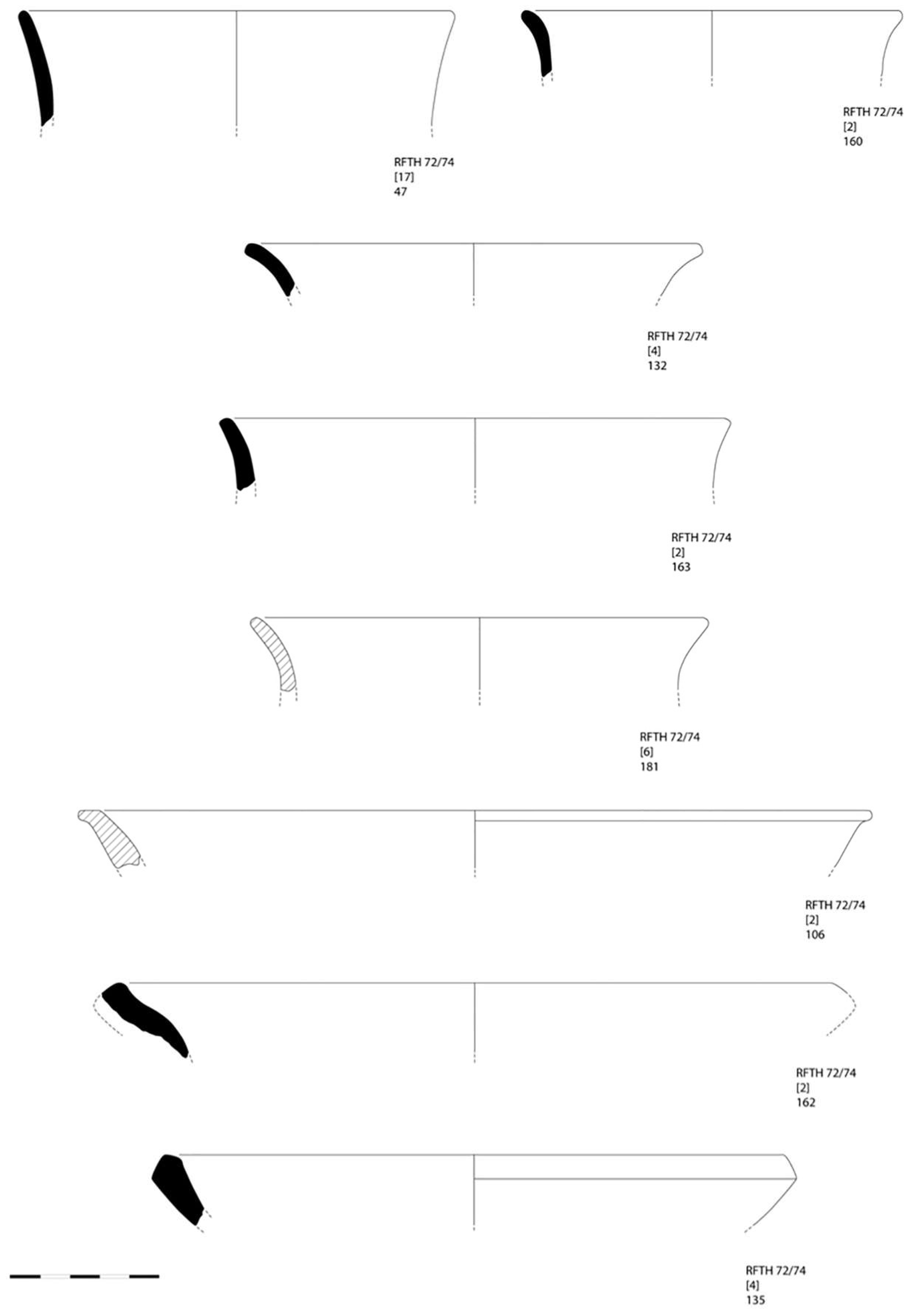 Heritage 02 00014 g011