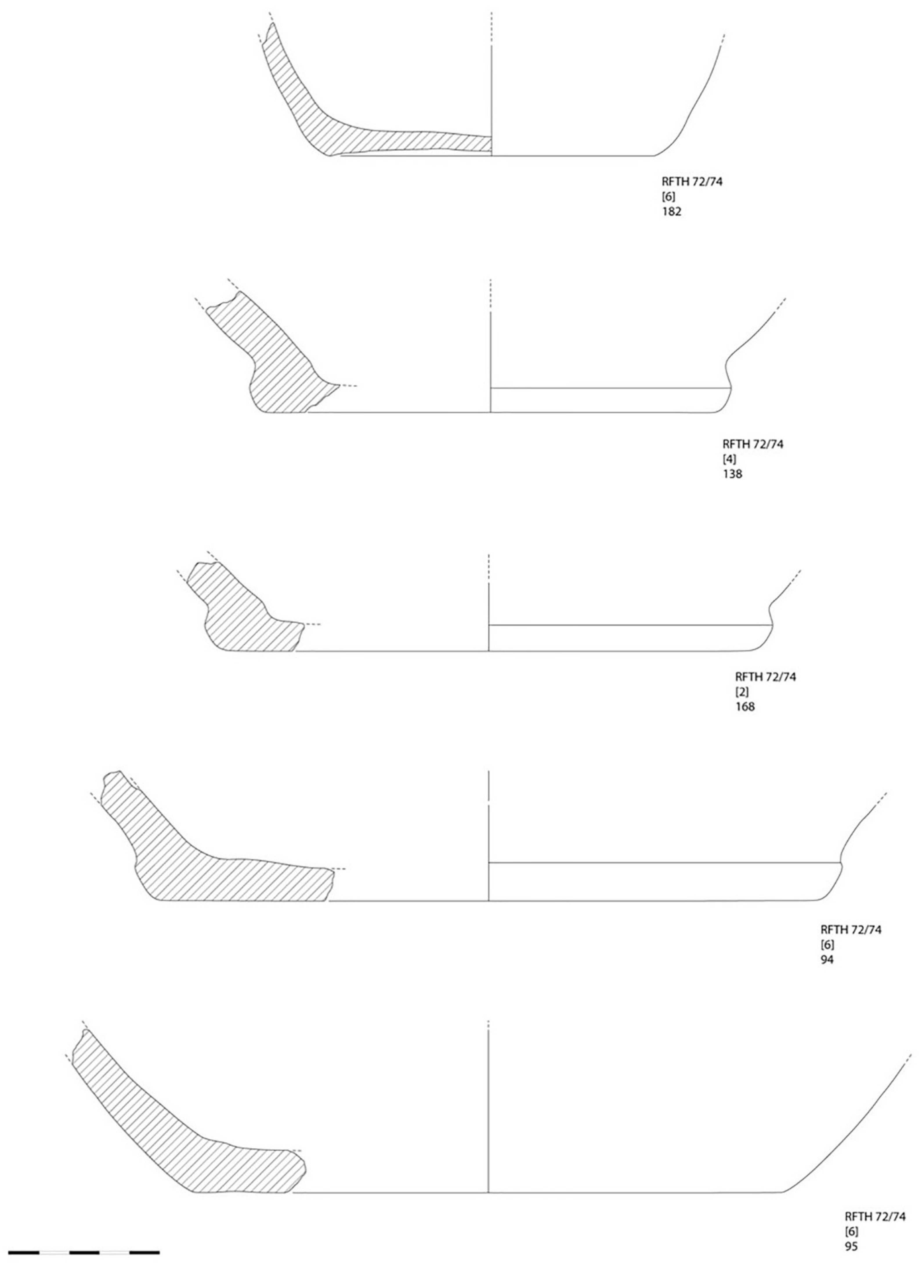 Heritage 02 00014 g012