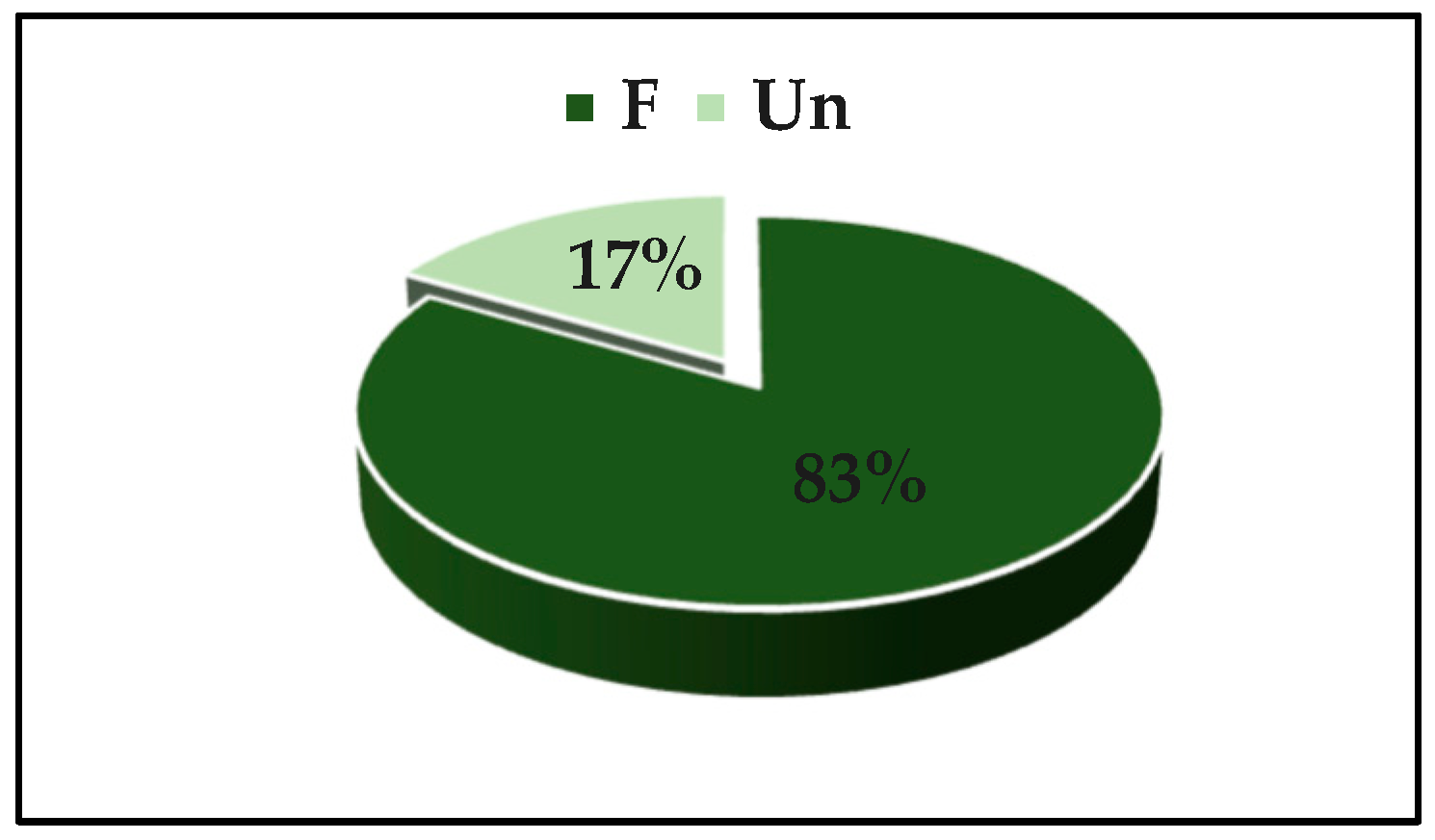 Heritage 02 00016 g003