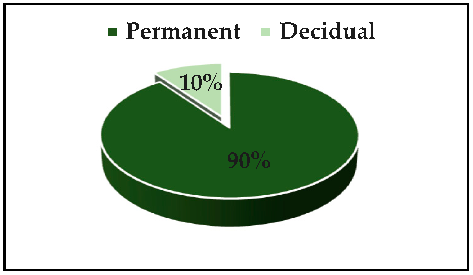 Heritage 02 00016 g004