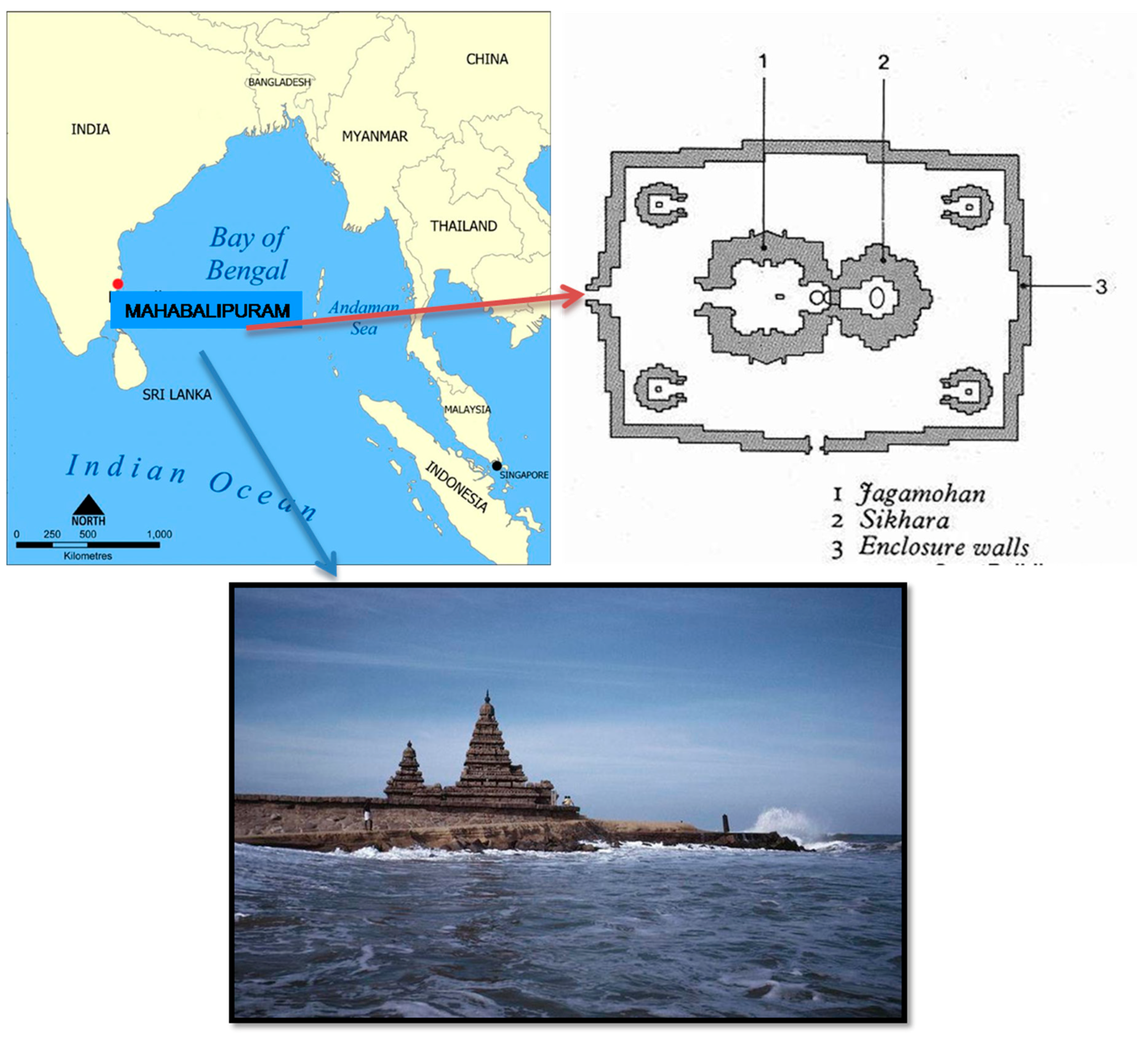 Heritage 02 00017 g003