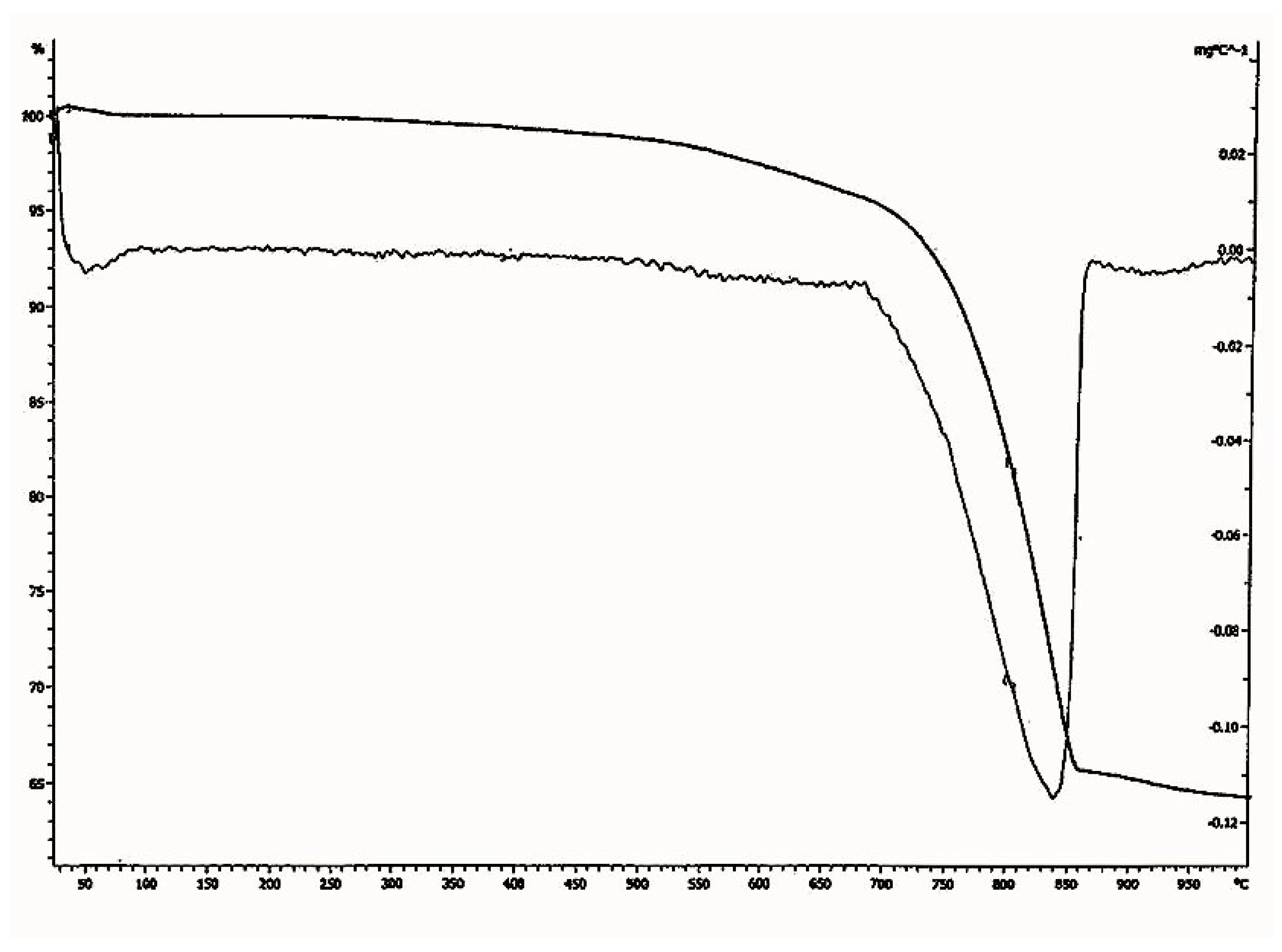 Heritage 02 00017 g012