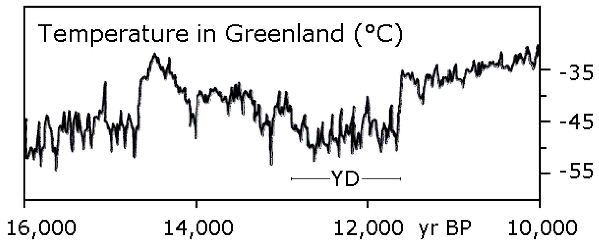 Heritage 02 00018 g004