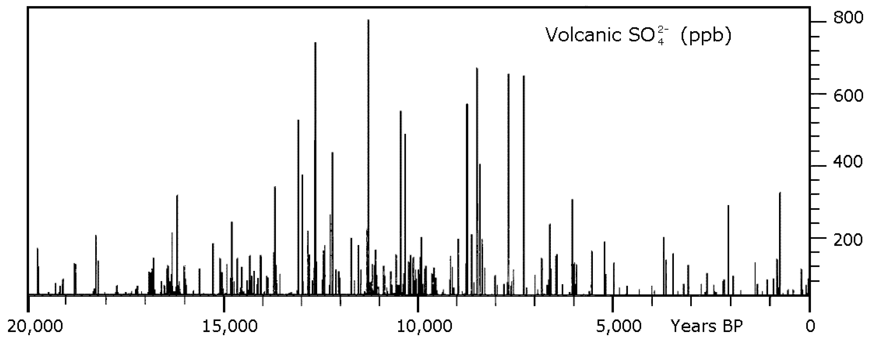 Heritage 02 00018 g006