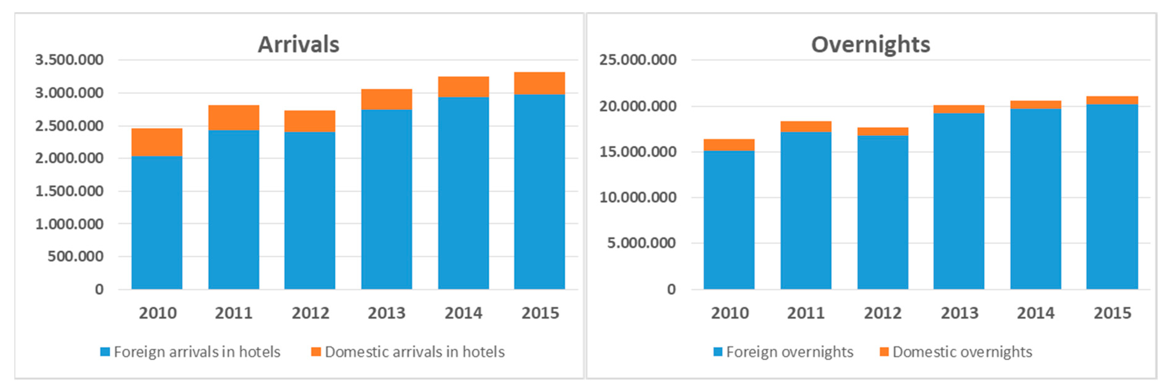 Heritage 02 00019 g003