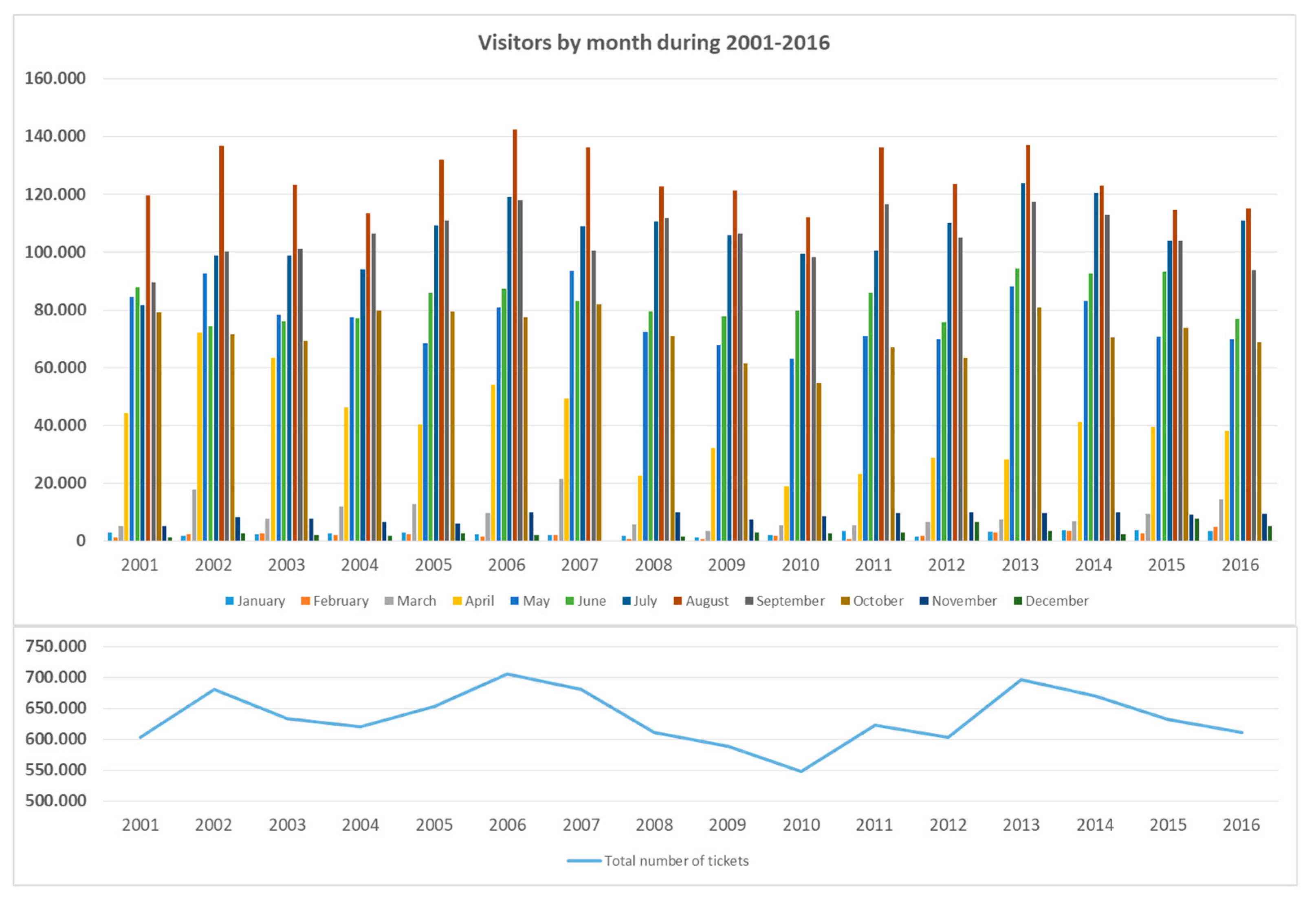 Heritage 02 00019 g004
