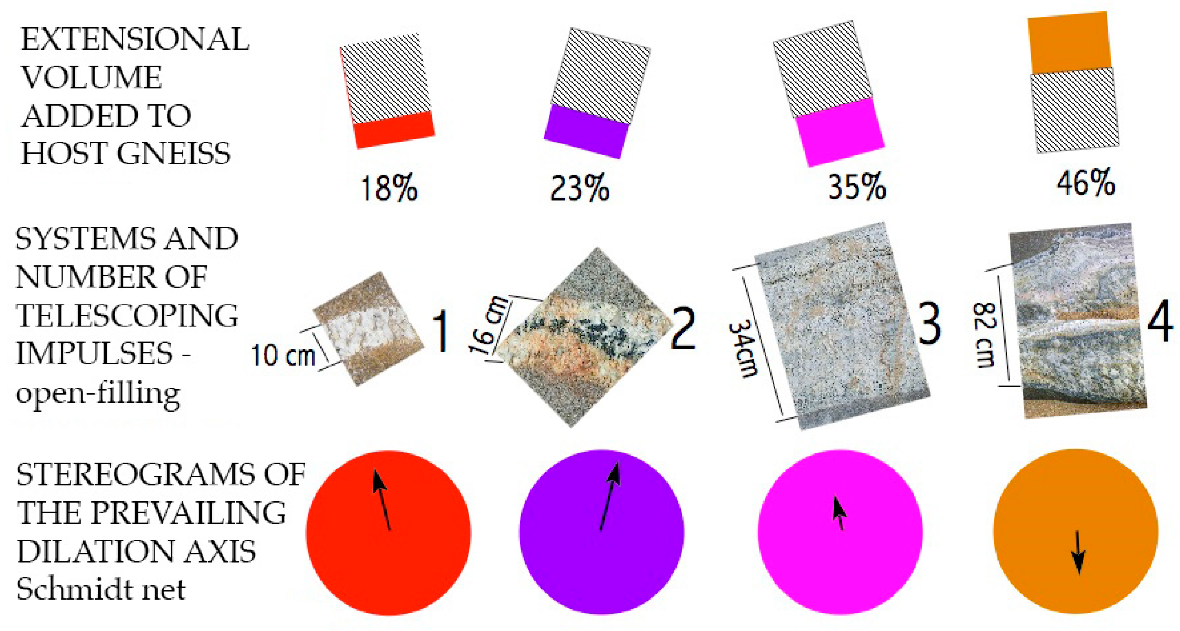 Heritage 02 00021 g003