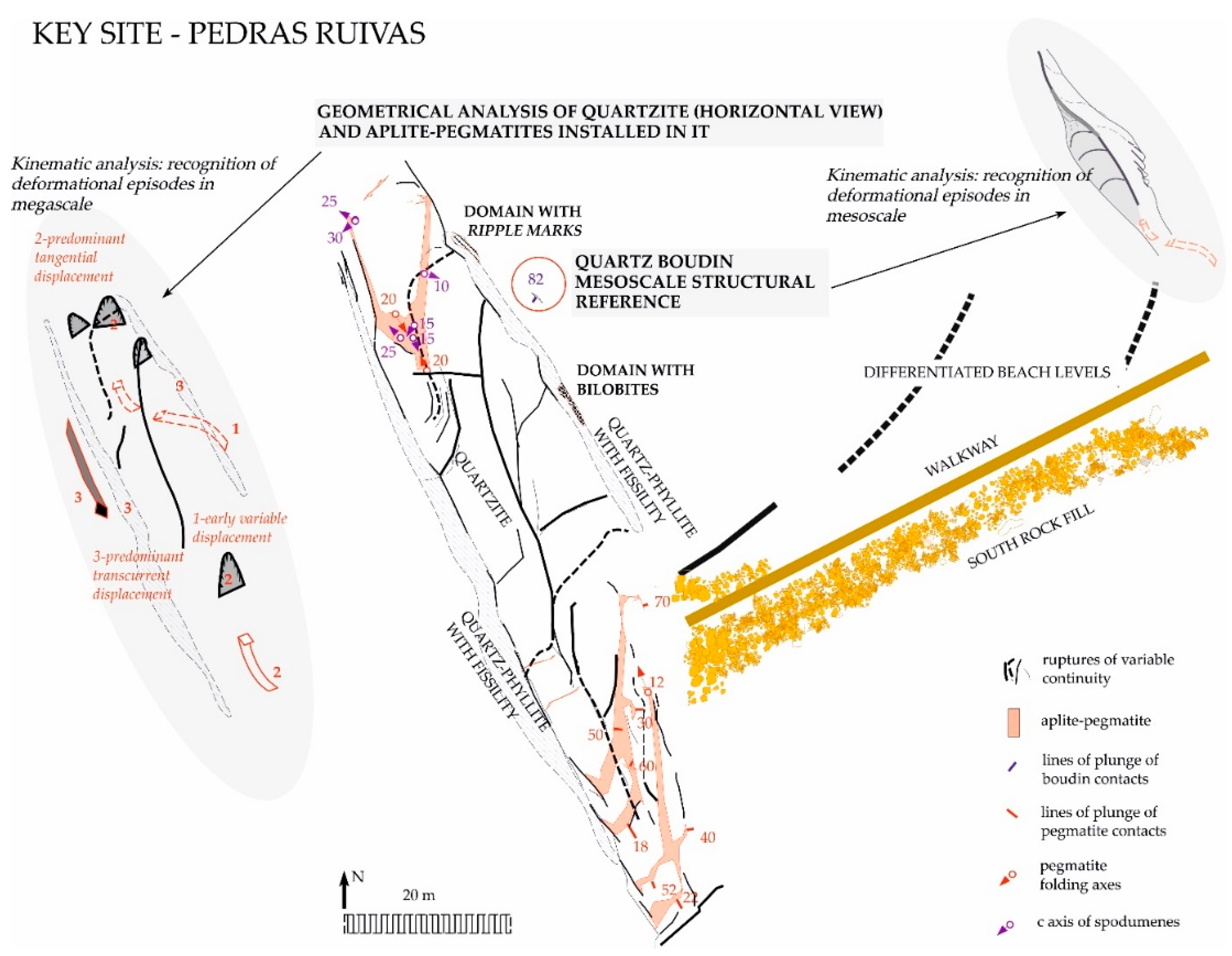 Heritage 02 00021 g007