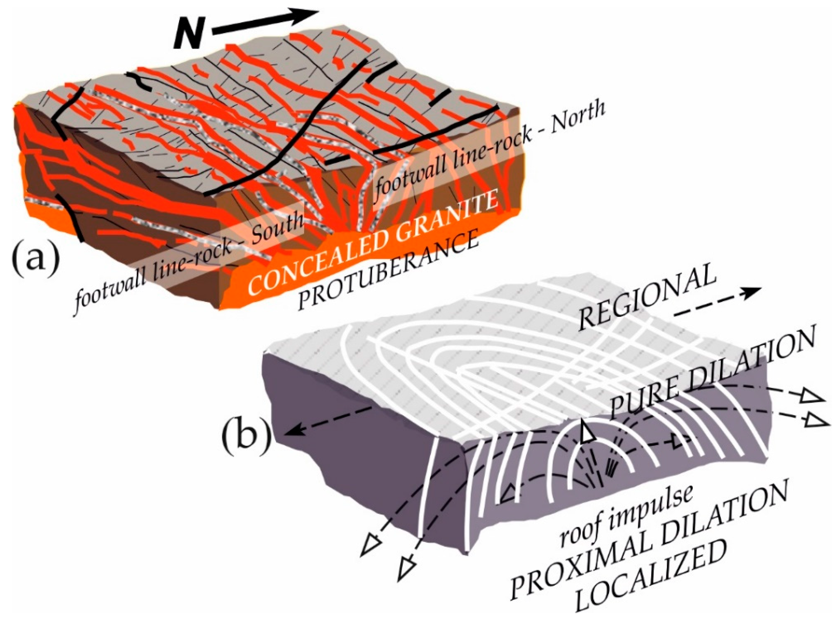 Heritage 02 00021 g013