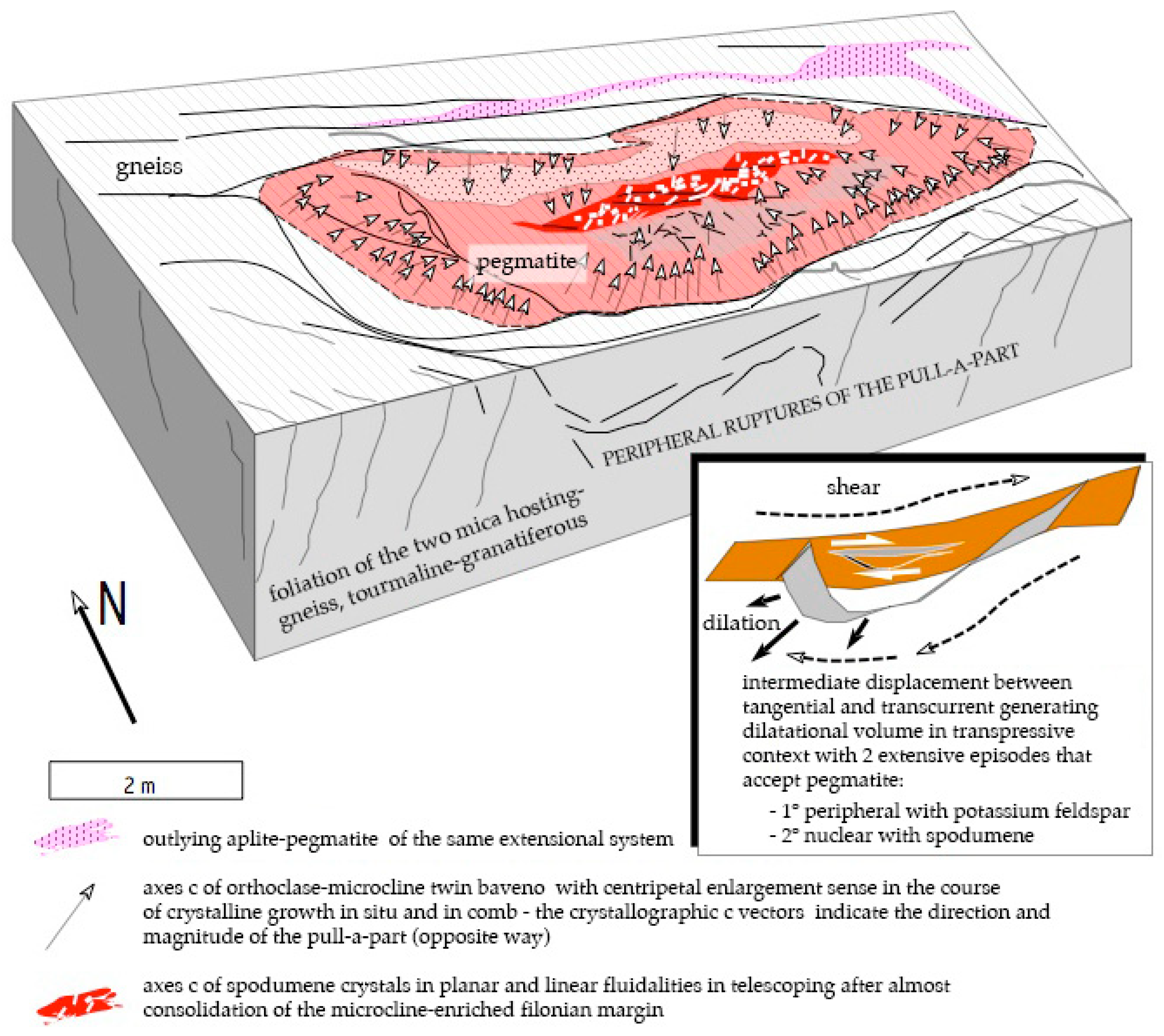 Heritage 02 00021 g015