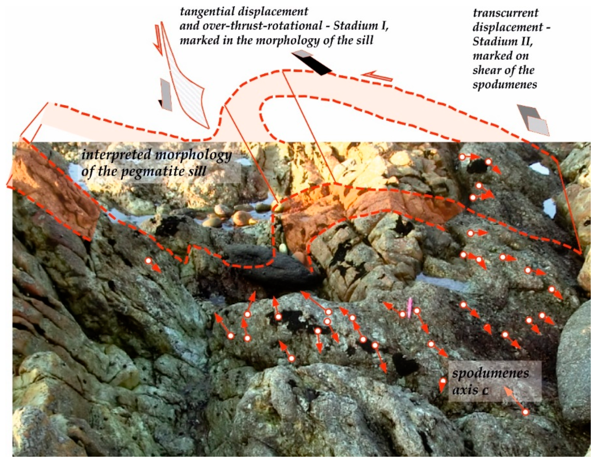 Heritage 02 00021 g016