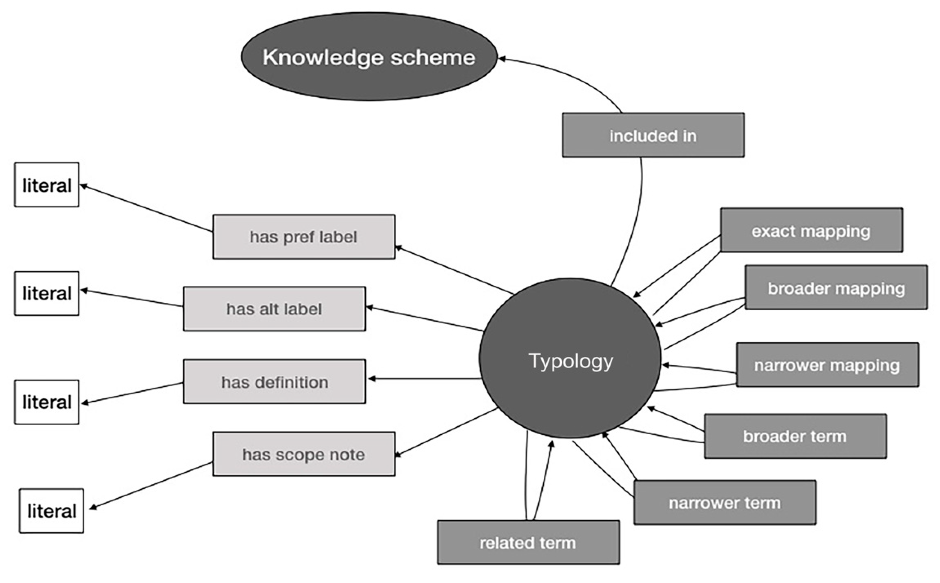 Heritage 02 00024 g002