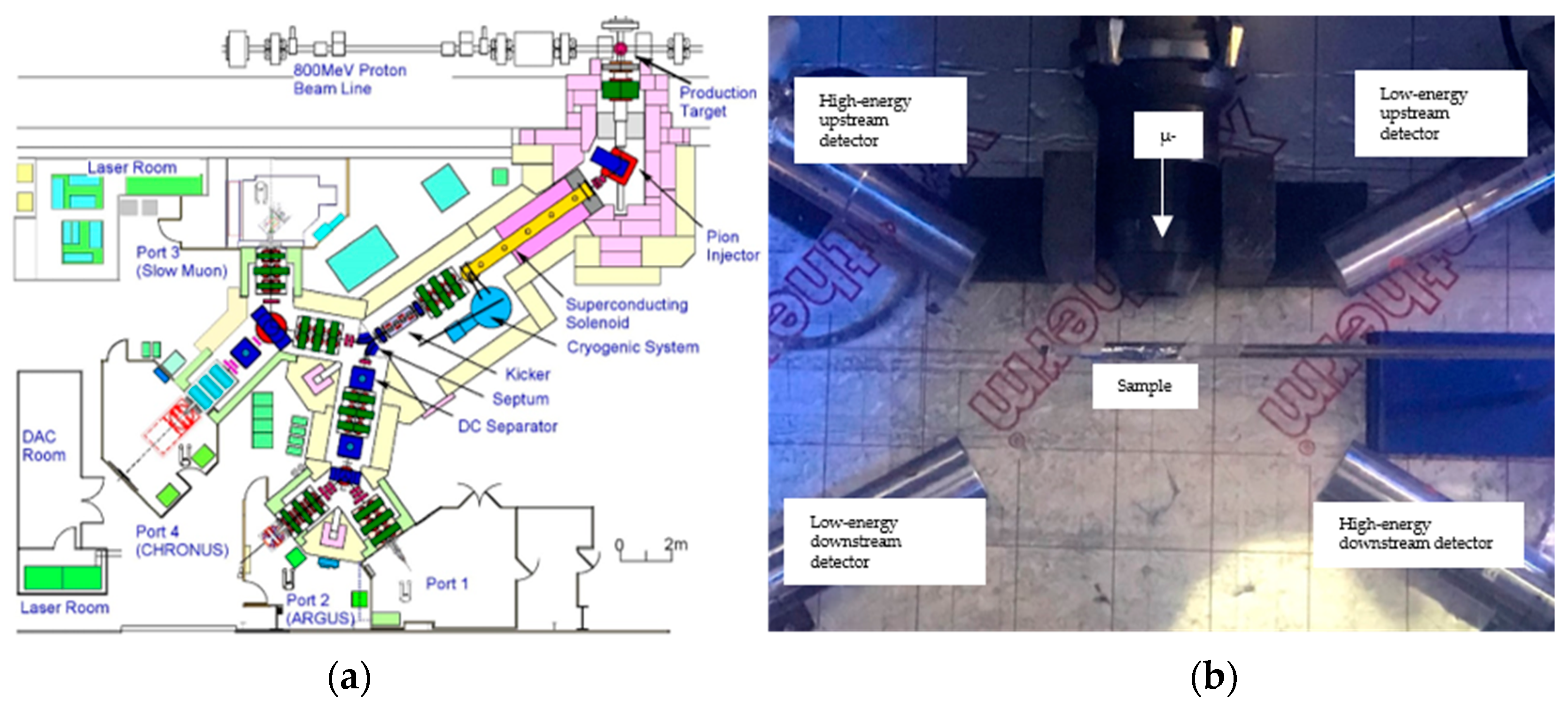 Heritage 02 00028 g002
