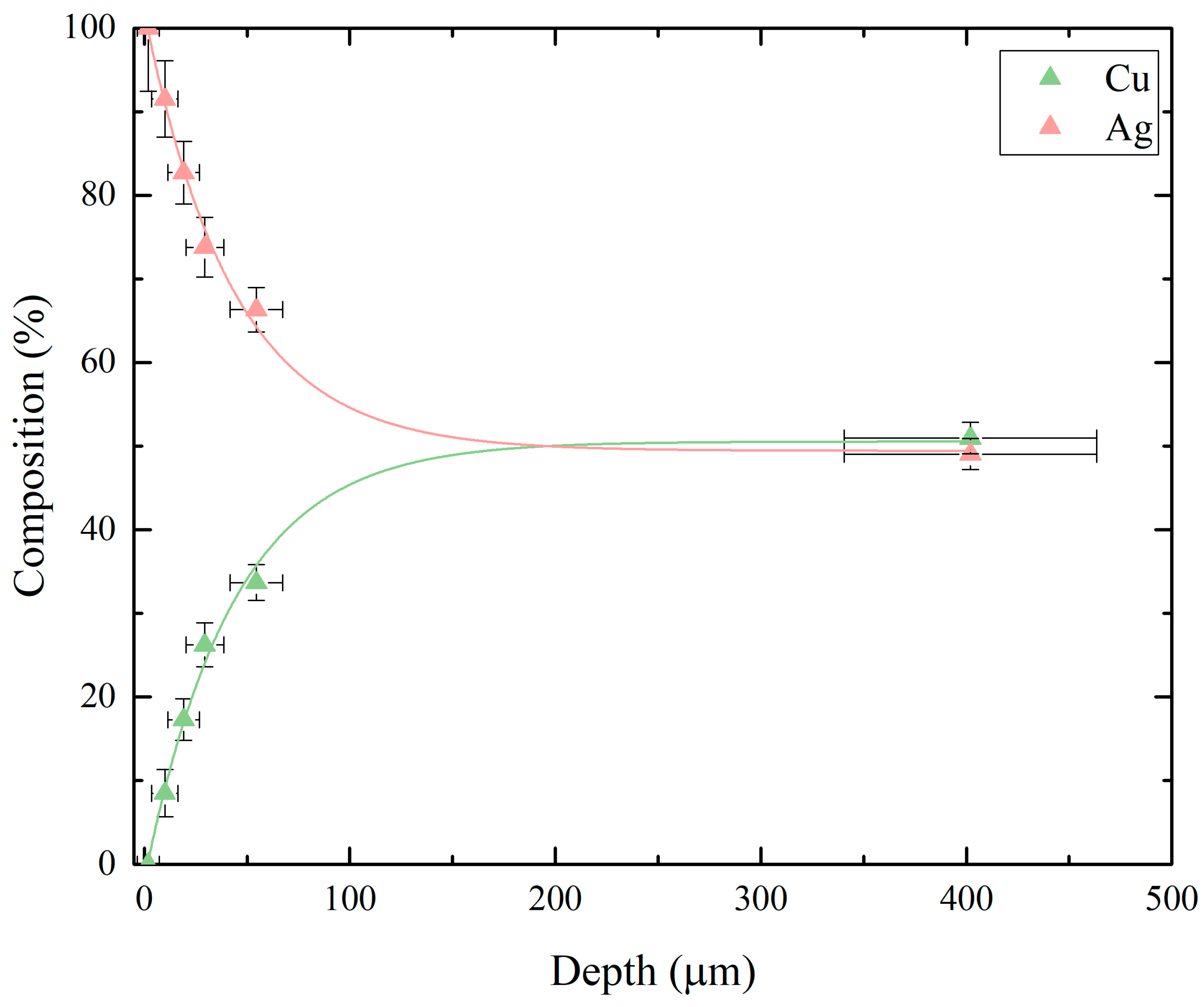 Heritage 02 00028 g007