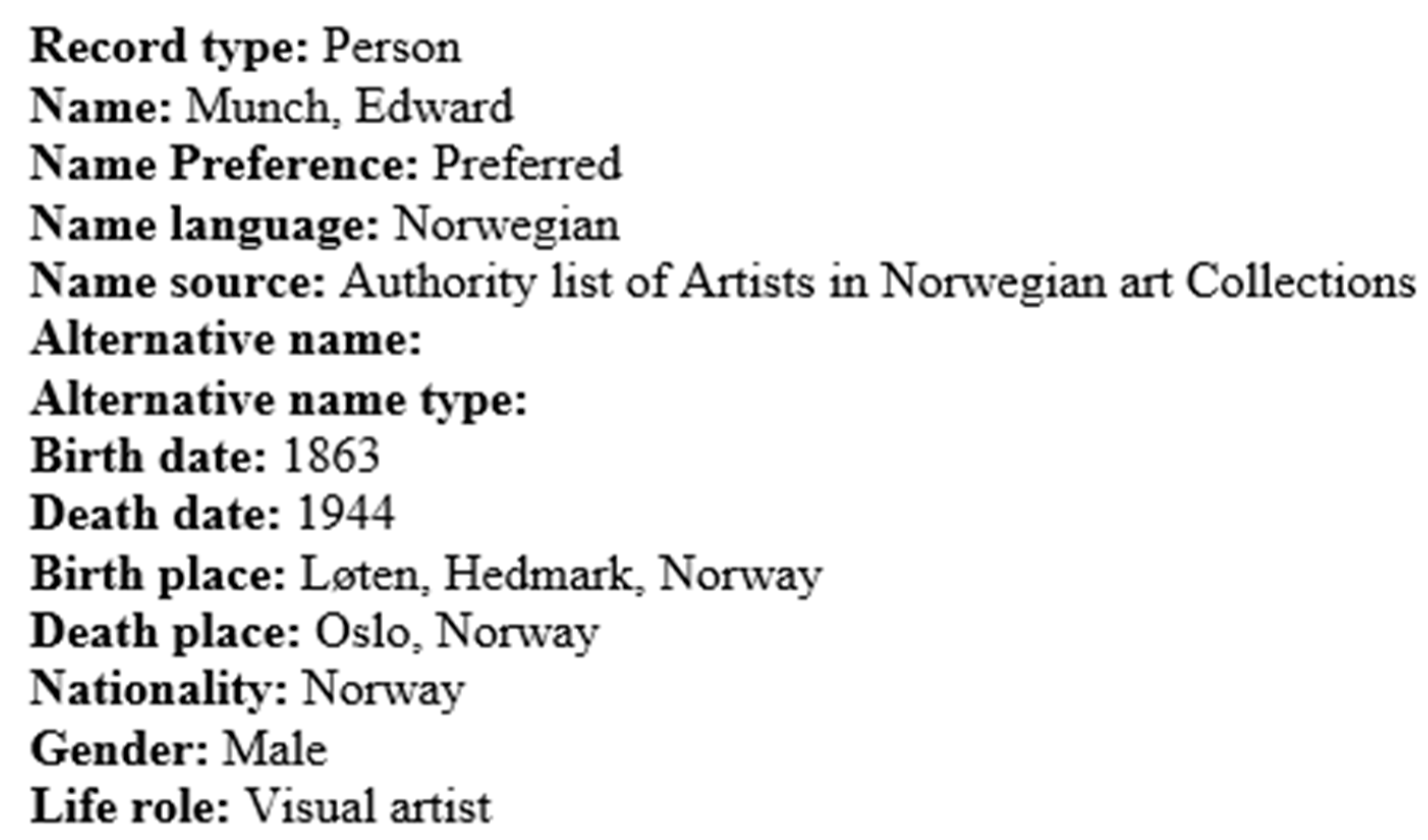 Heritage 02 00033 g003