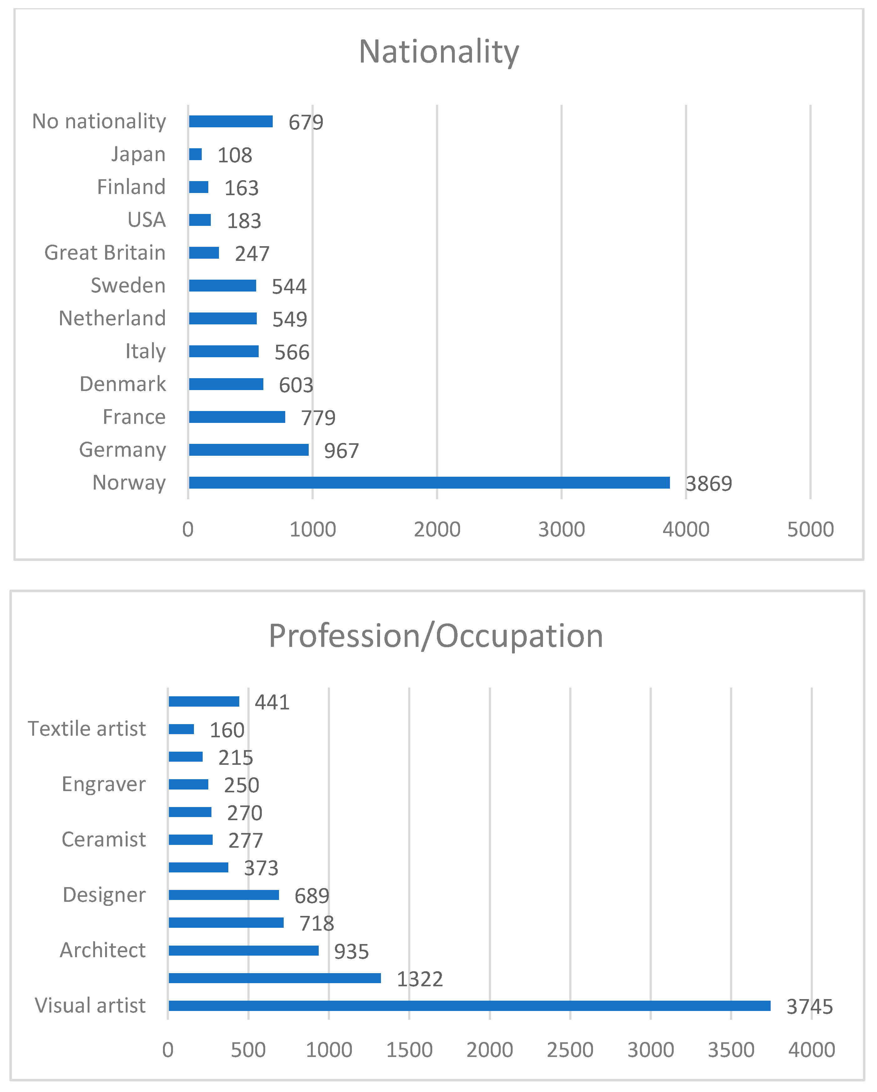 Heritage 02 00033 g006a