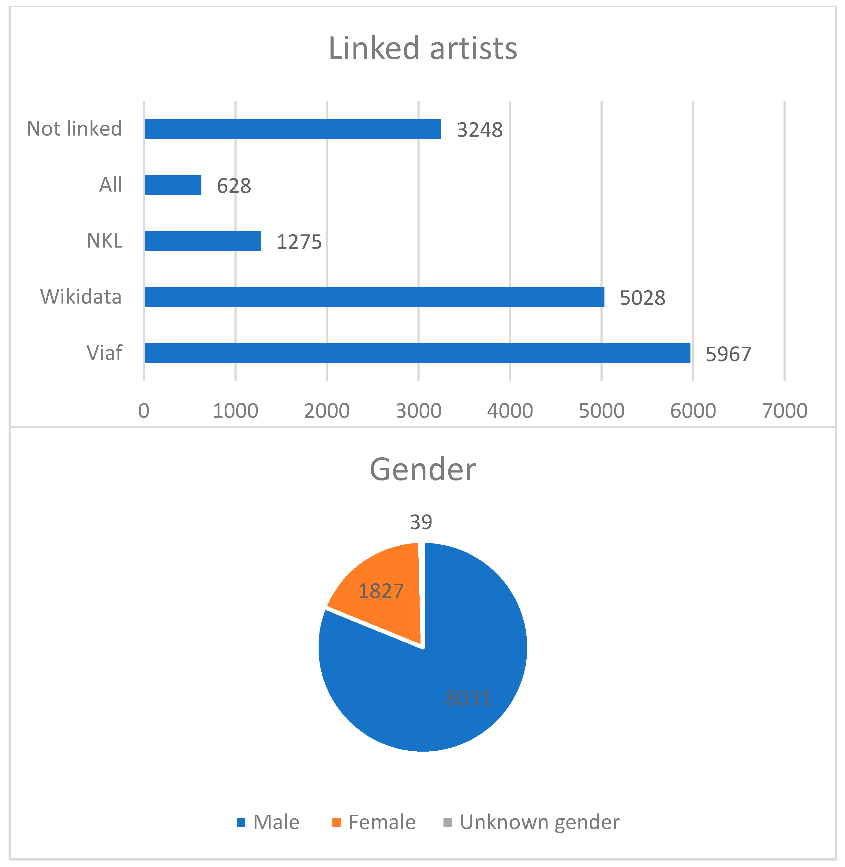 Heritage 02 00033 g006b