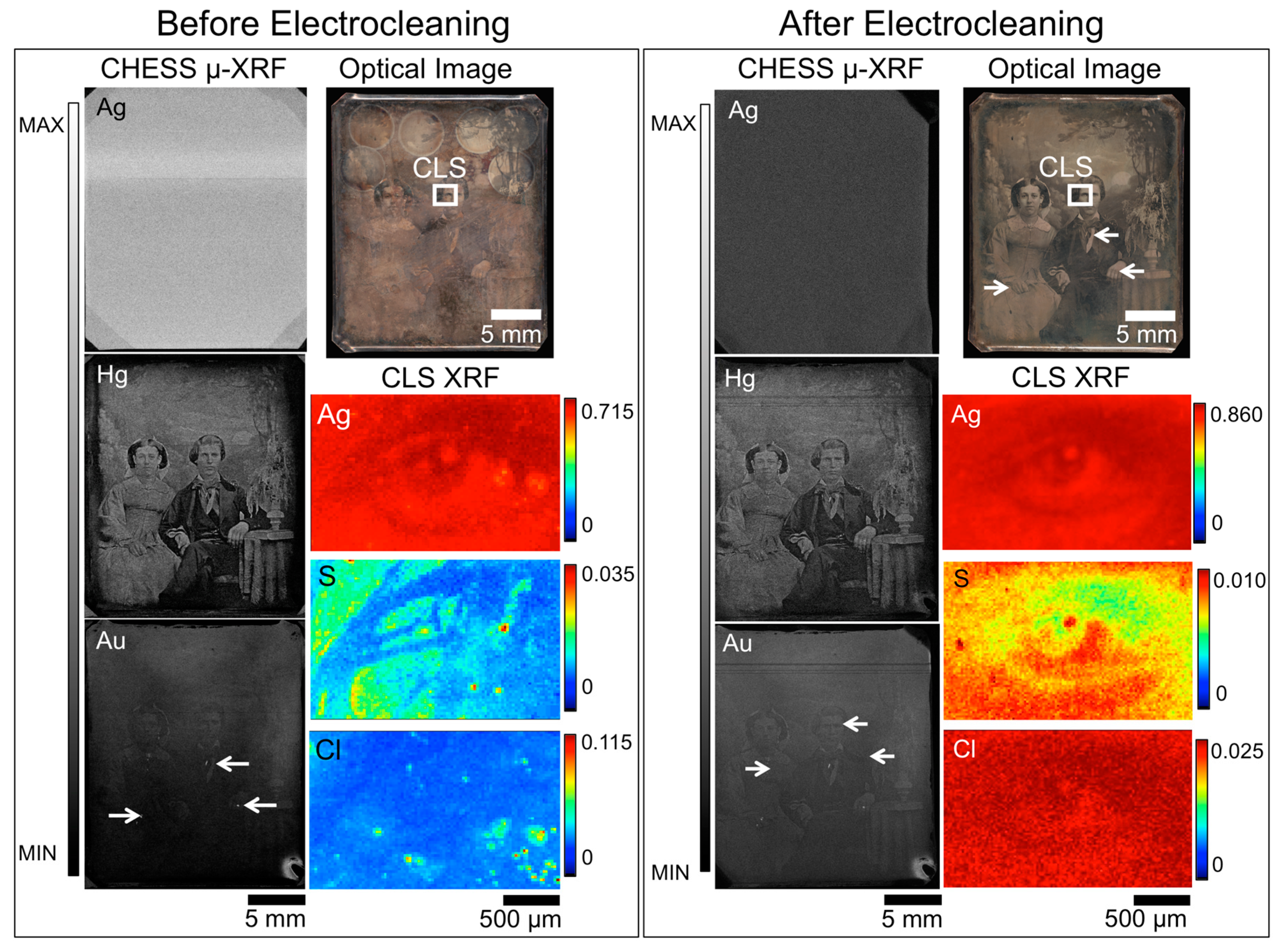 Heritage 02 00037 g002
