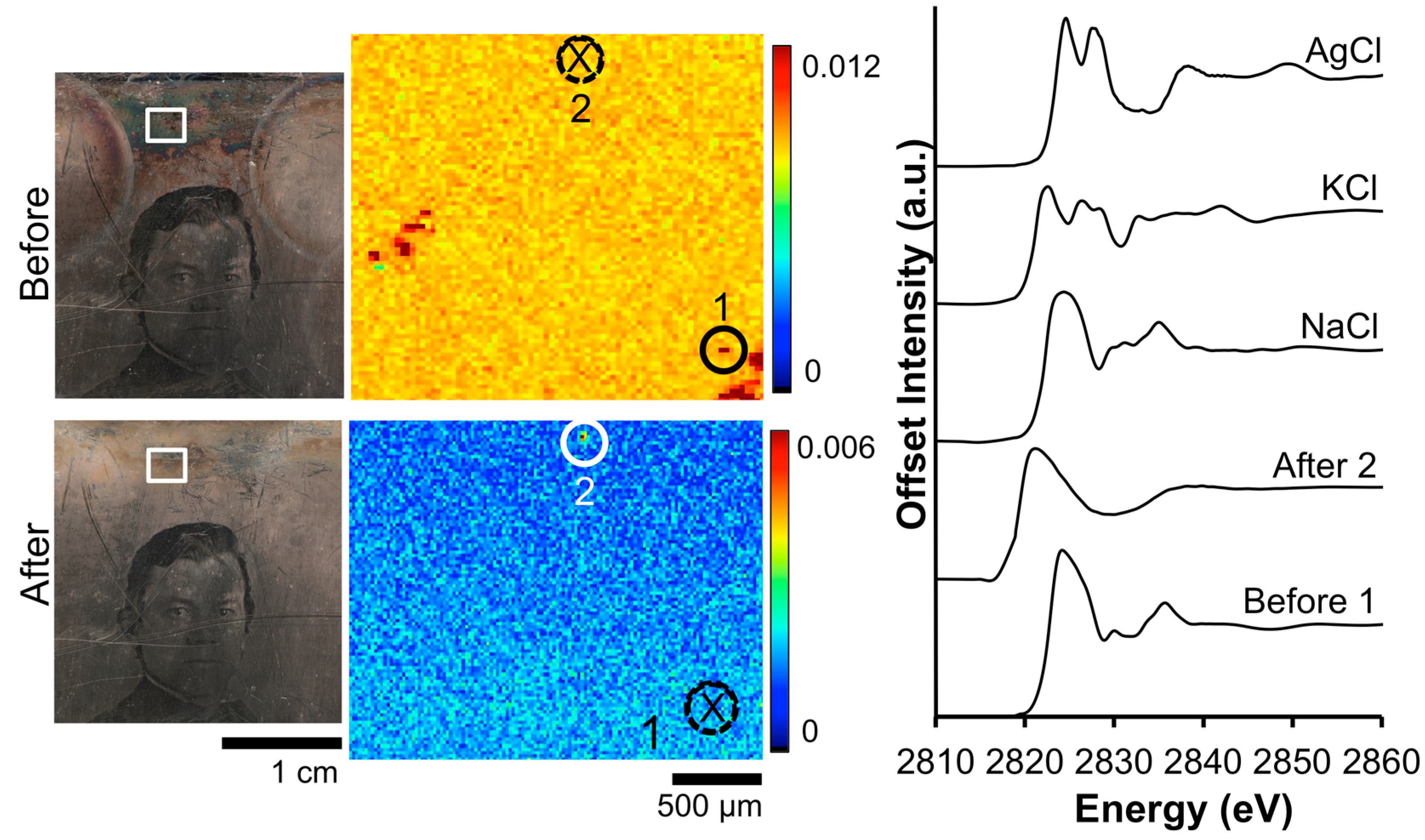 Heritage 02 00037 g007