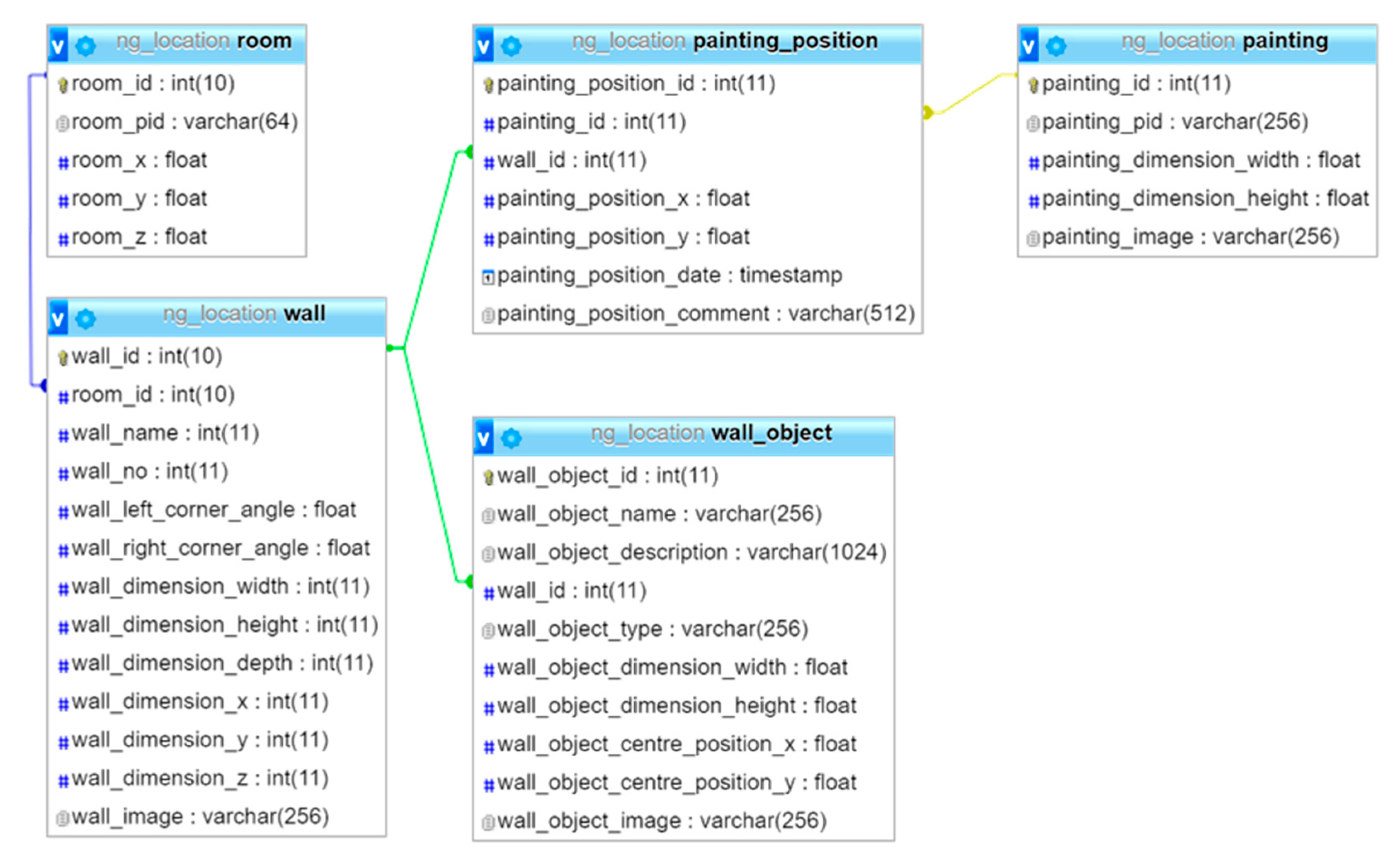 Heritage 02 00042 g007
