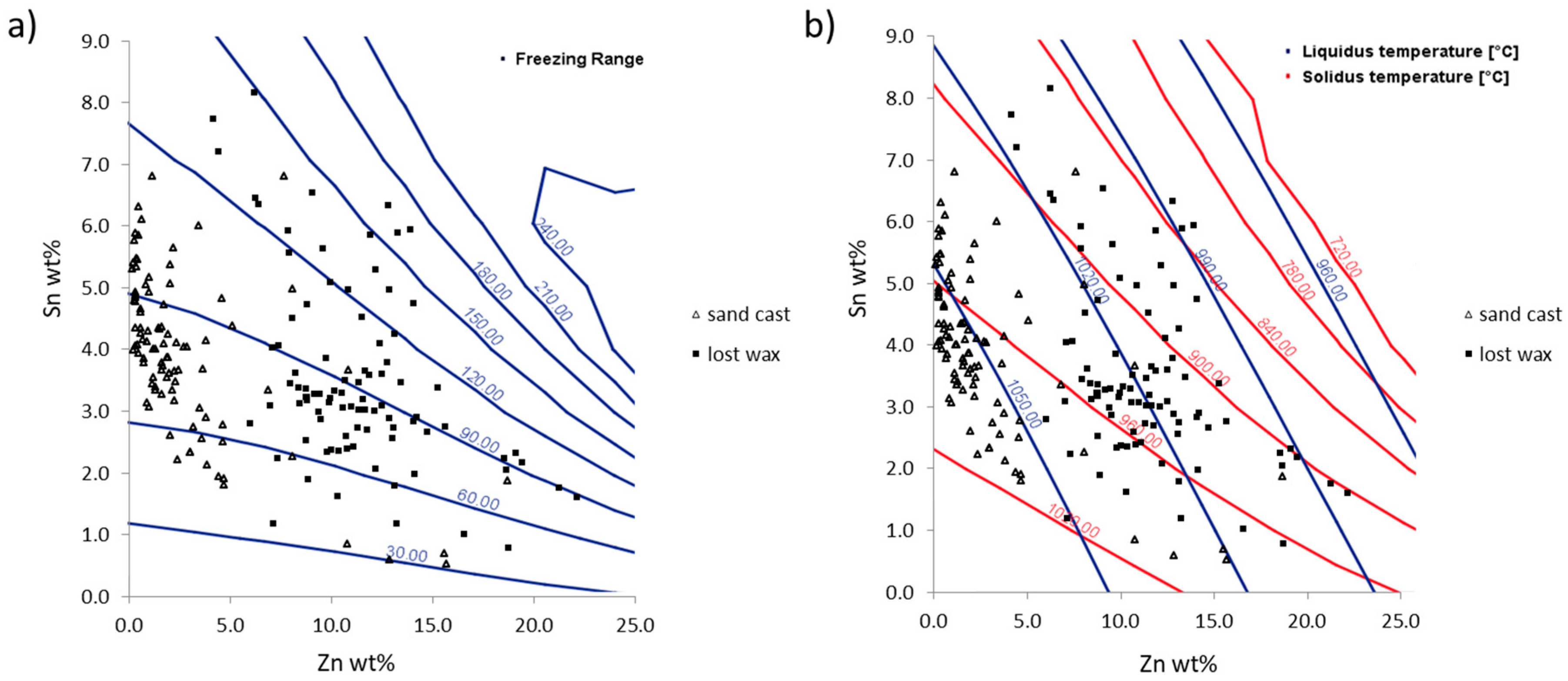 Heritage 02 00047 g003