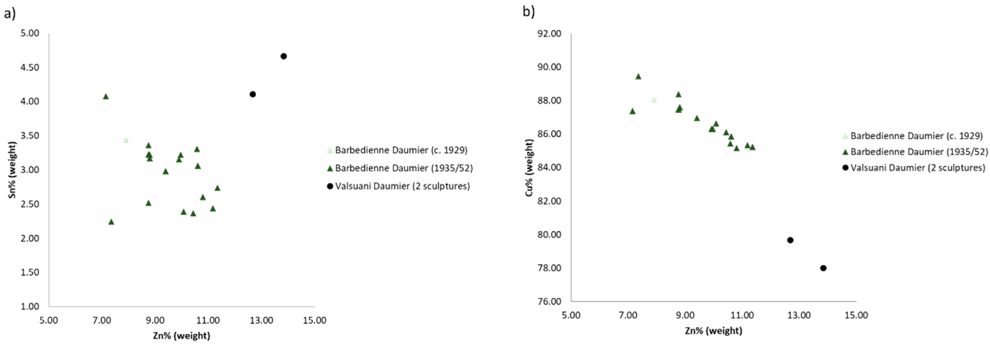 Heritage 02 00047 g004