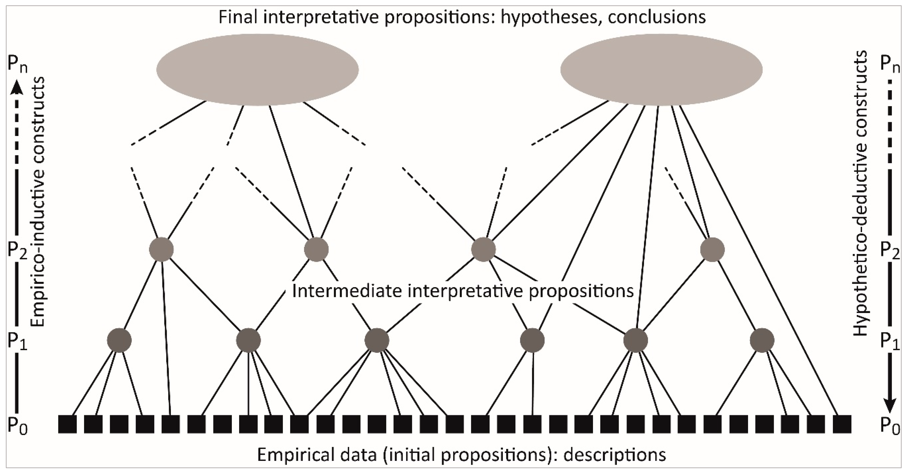 Heritage 02 00049 g002