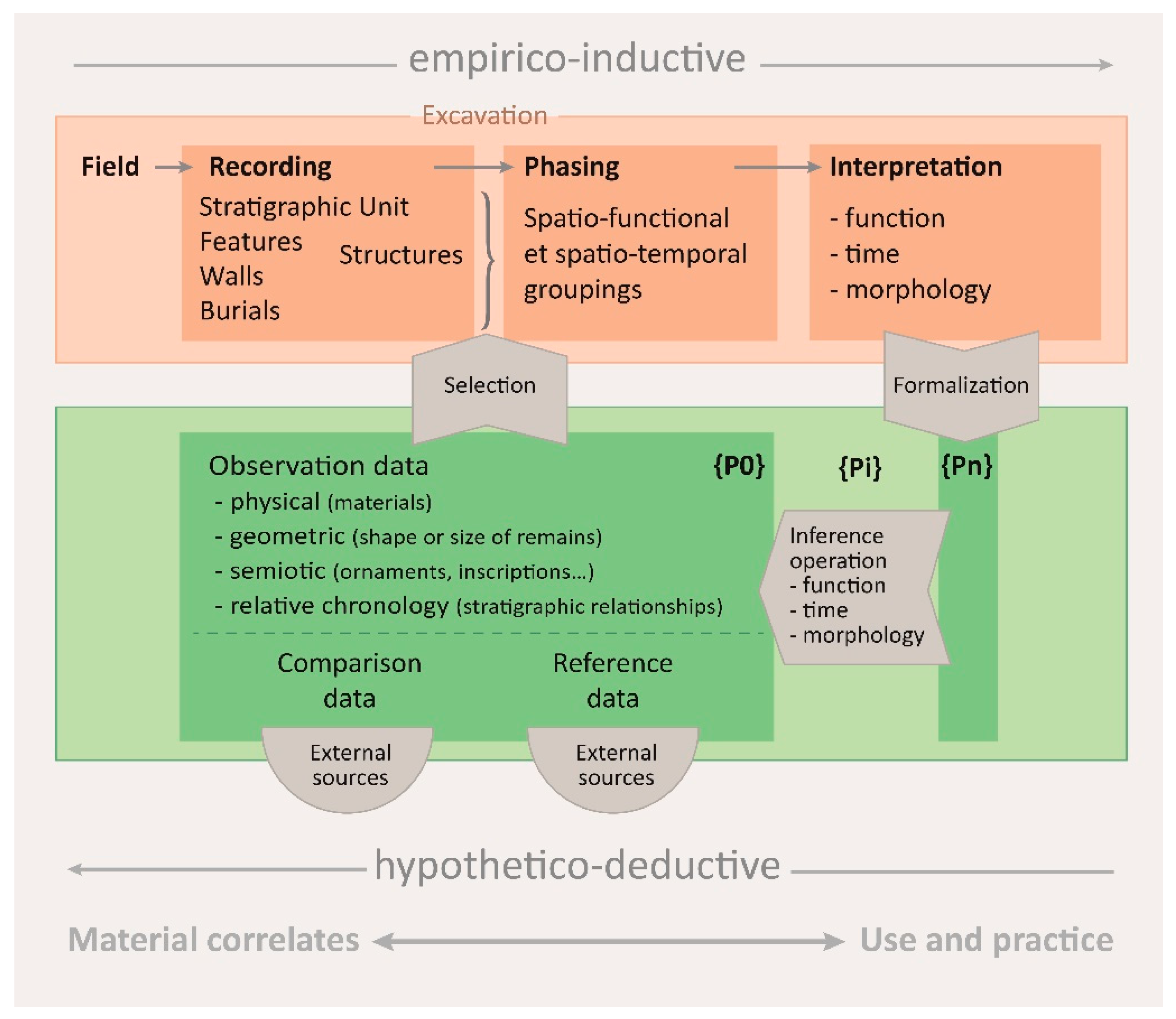 Heritage 02 00049 g004