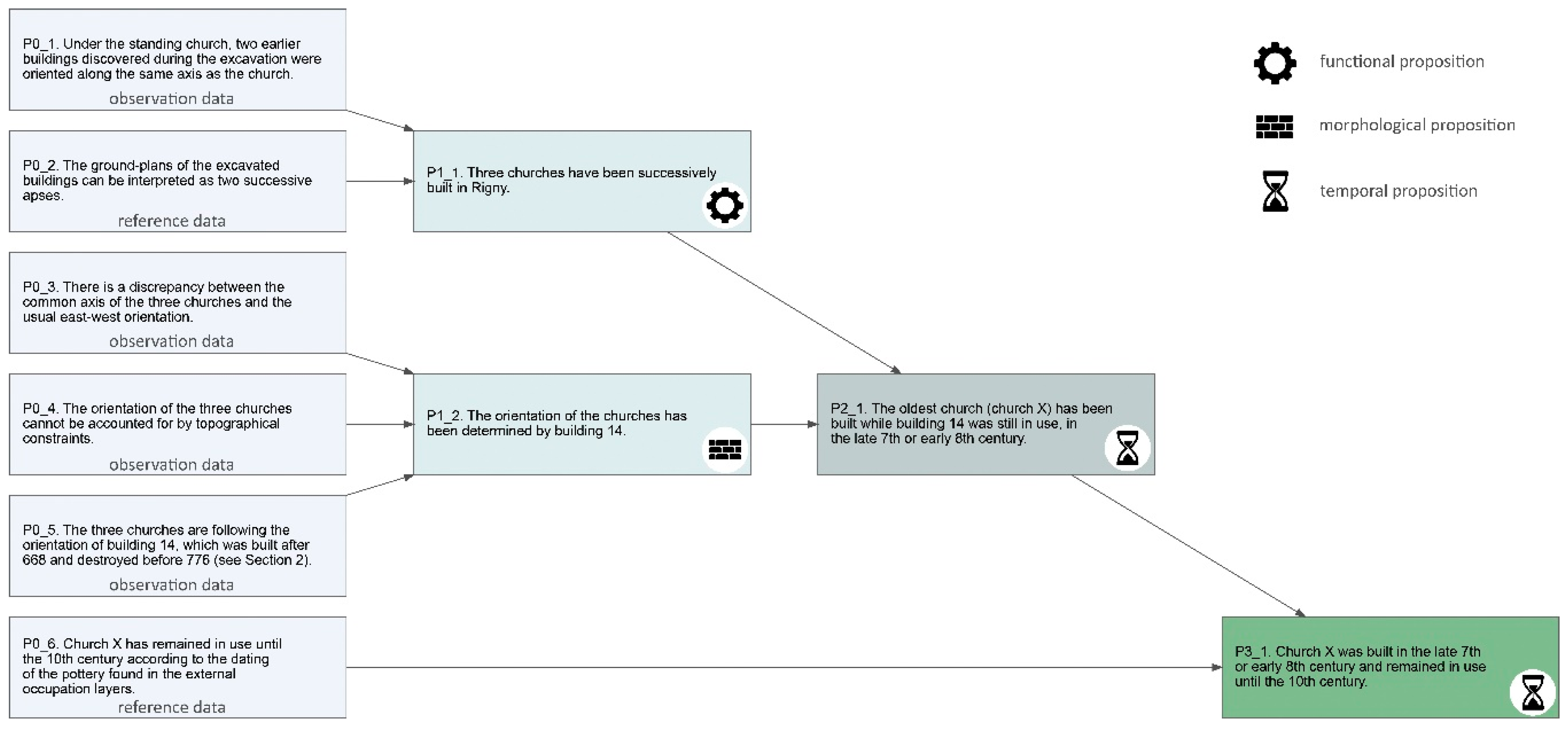 Heritage 02 00049 g008