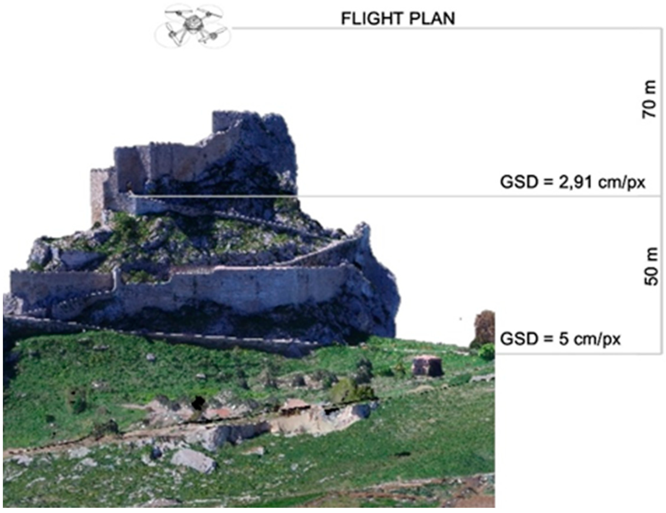 Heritage 02 00050 g008