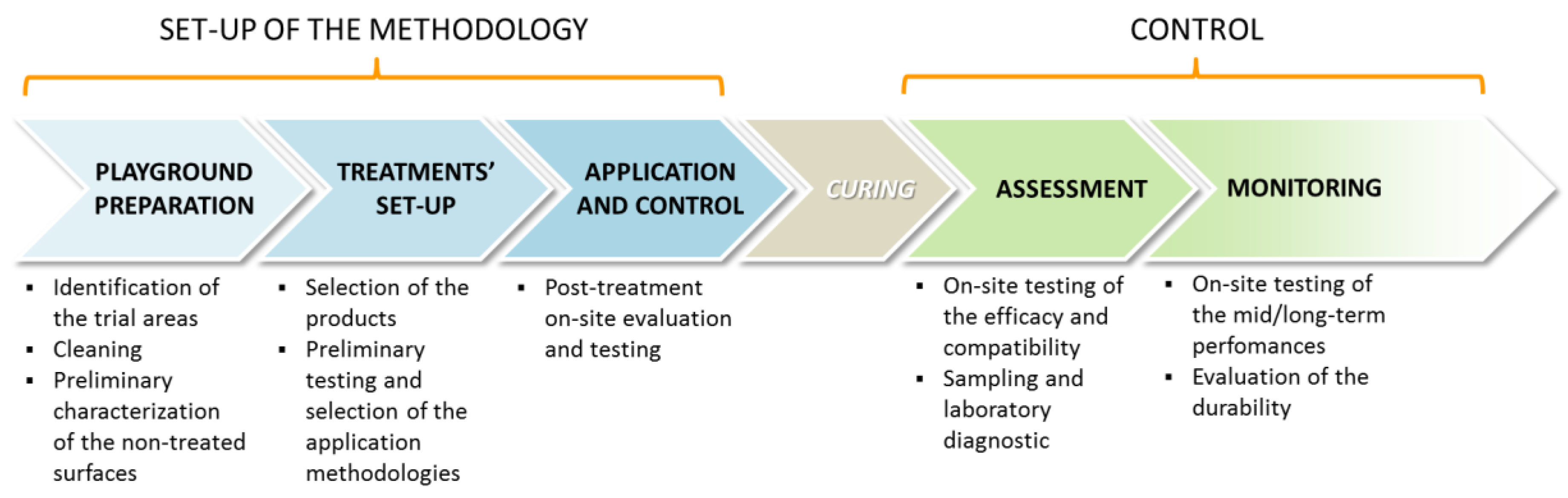 Heritage 02 00052 g009