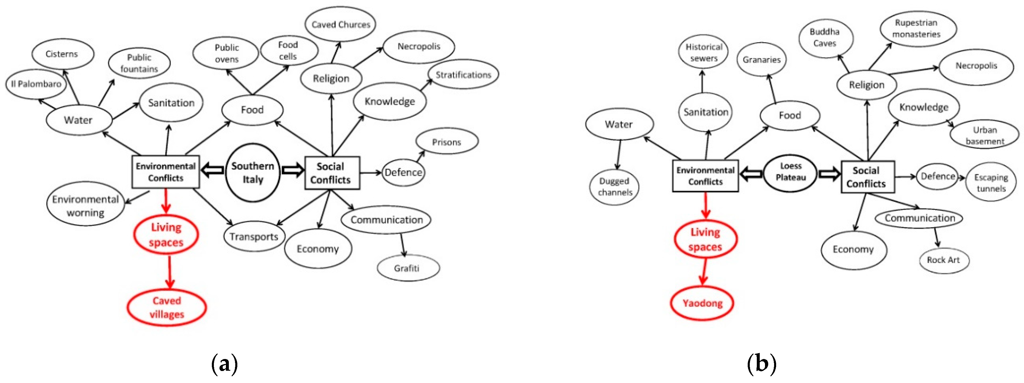 Heritage 02 00053 g008