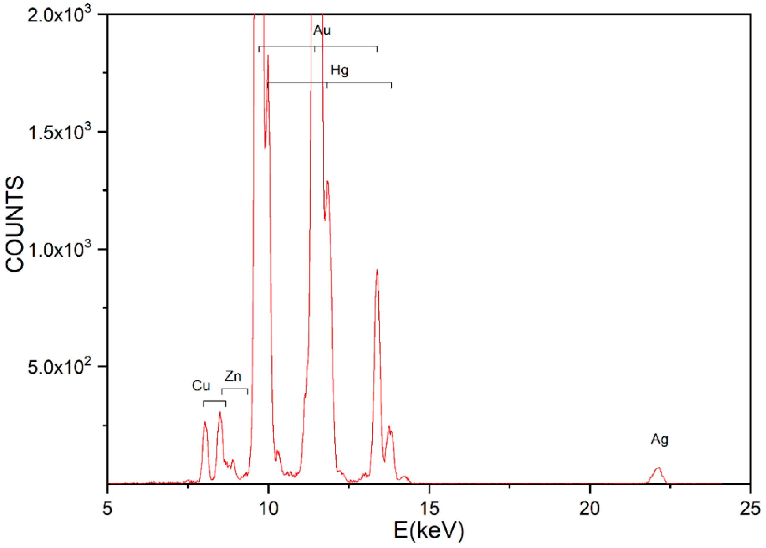 Heritage 02 00055 g004