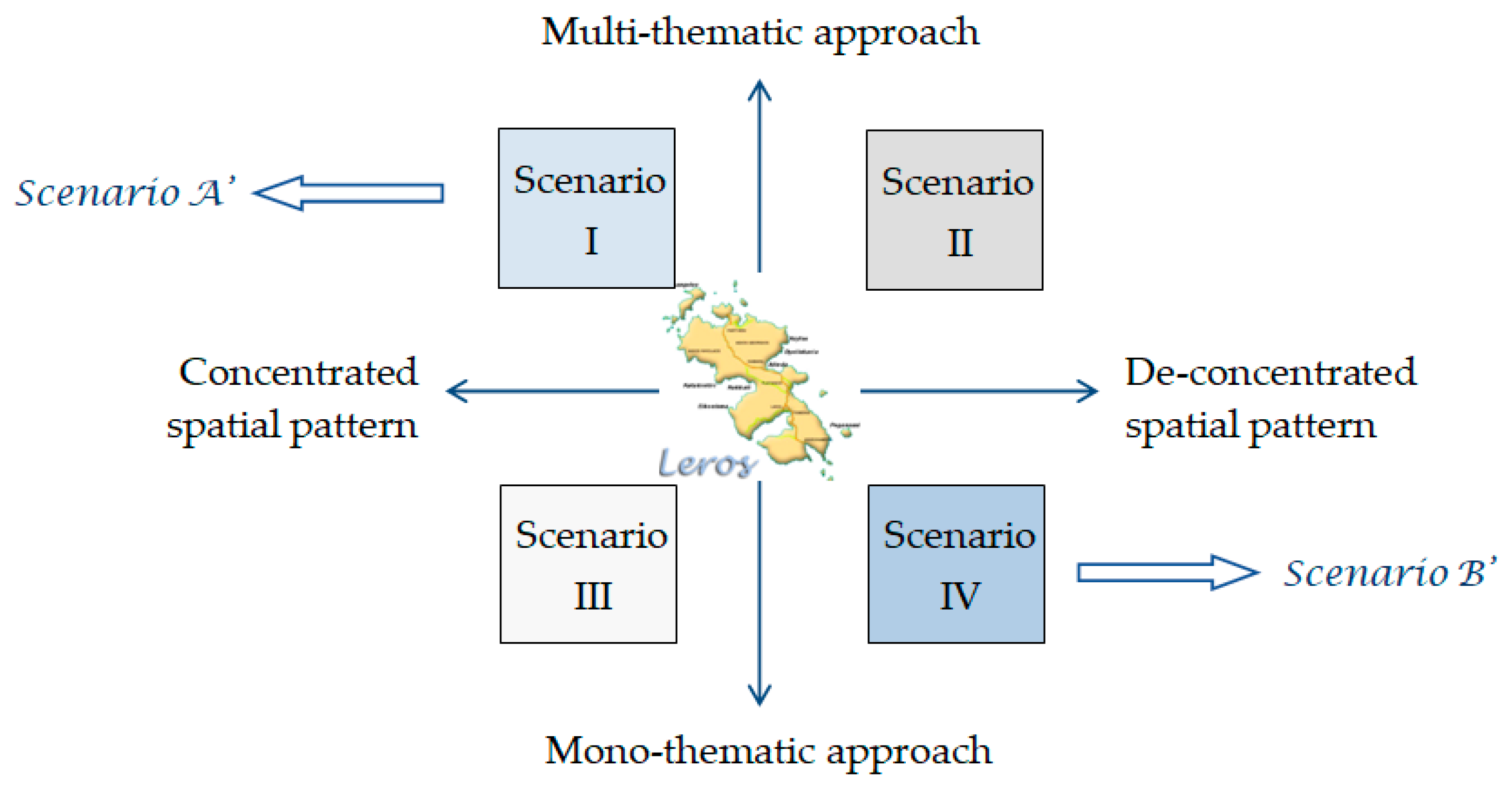 Heritage 02 00062 g006
